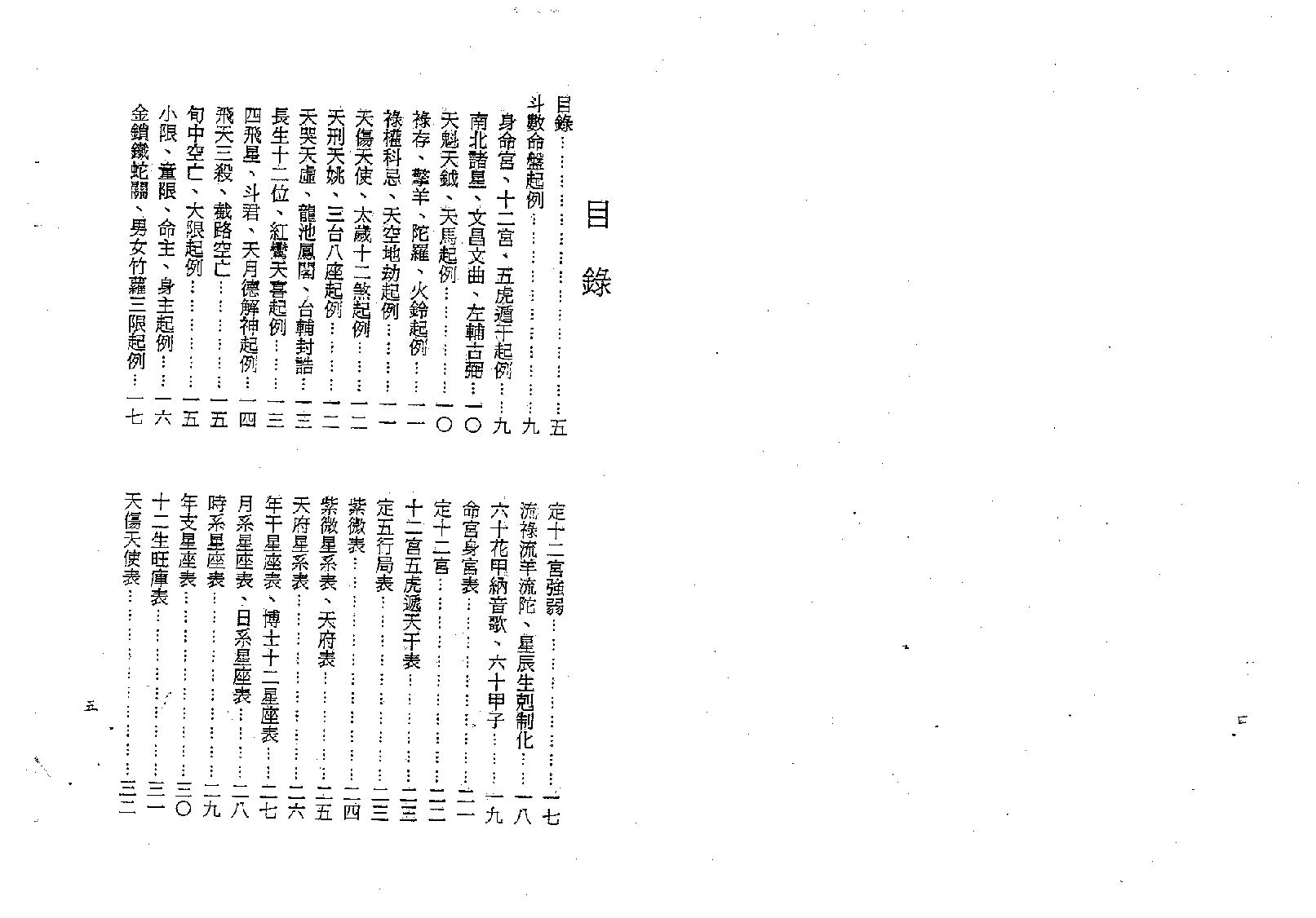 梁湘润-紫微斗数四系大辞渊总表解（修订版）.pdf_第4页