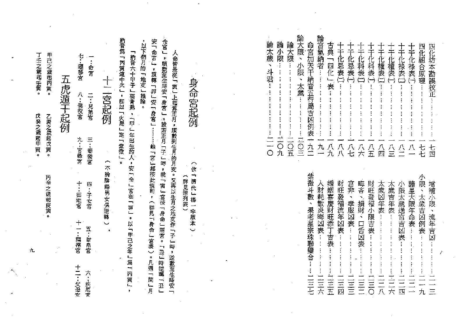 梁湘润-紫微斗数四系大辞渊总表解（修订版）.pdf_第6页