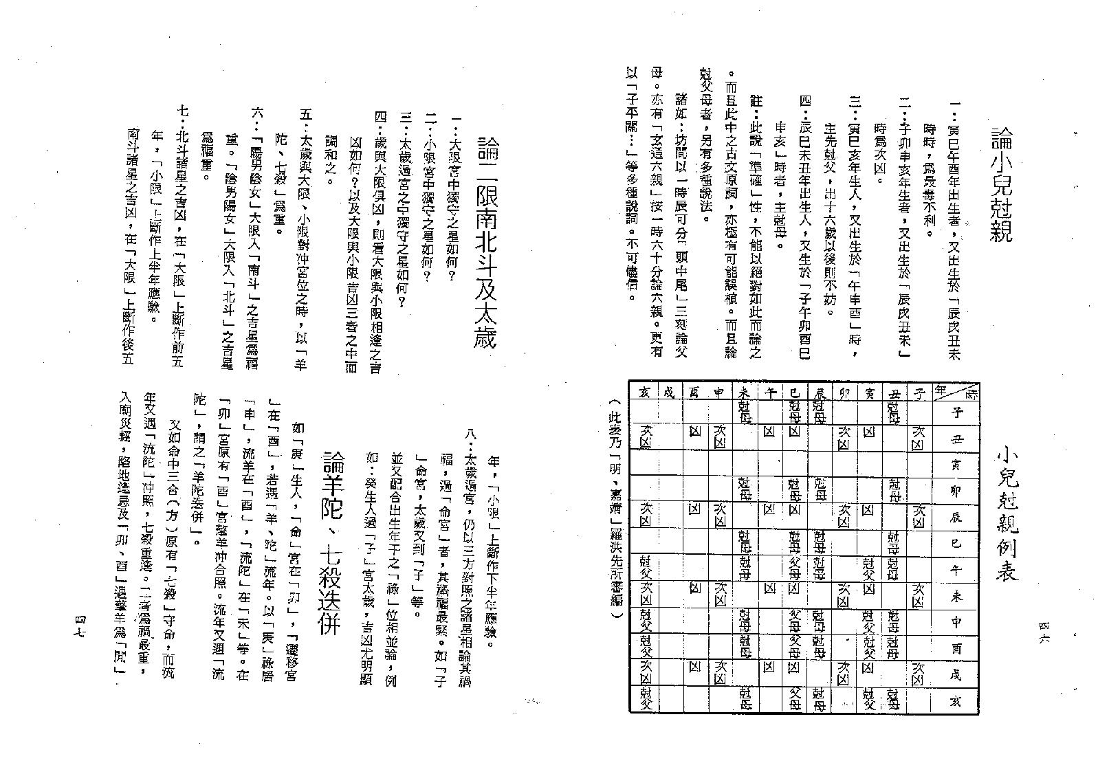 梁湘润-紫微斗数四系大辞渊总表解（修订版）.pdf_第25页