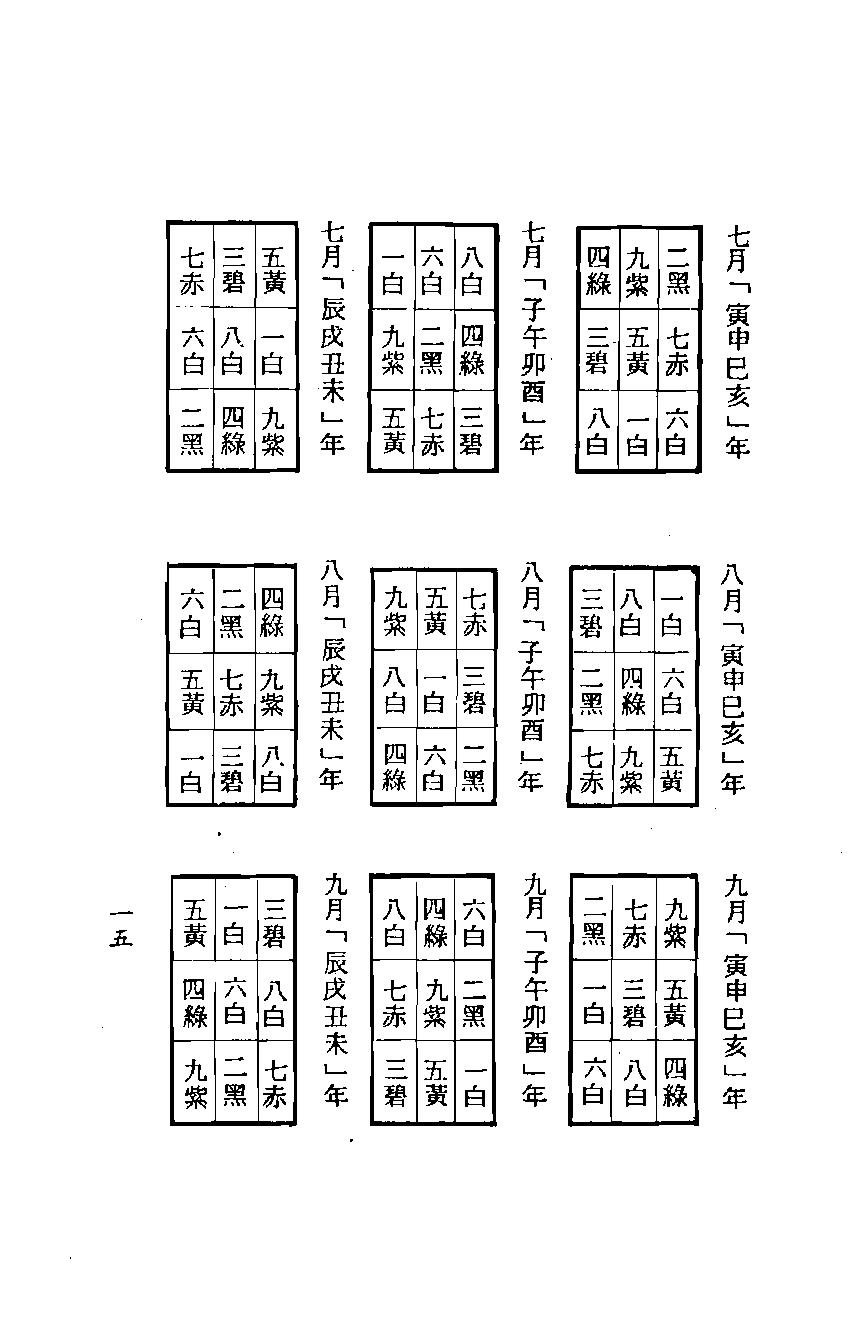 梁湘润-紫白飞宫三元阳宅.pdf_第15页