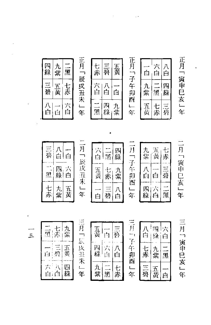 梁湘润-紫白飞宫三元阳宅.pdf_第13页