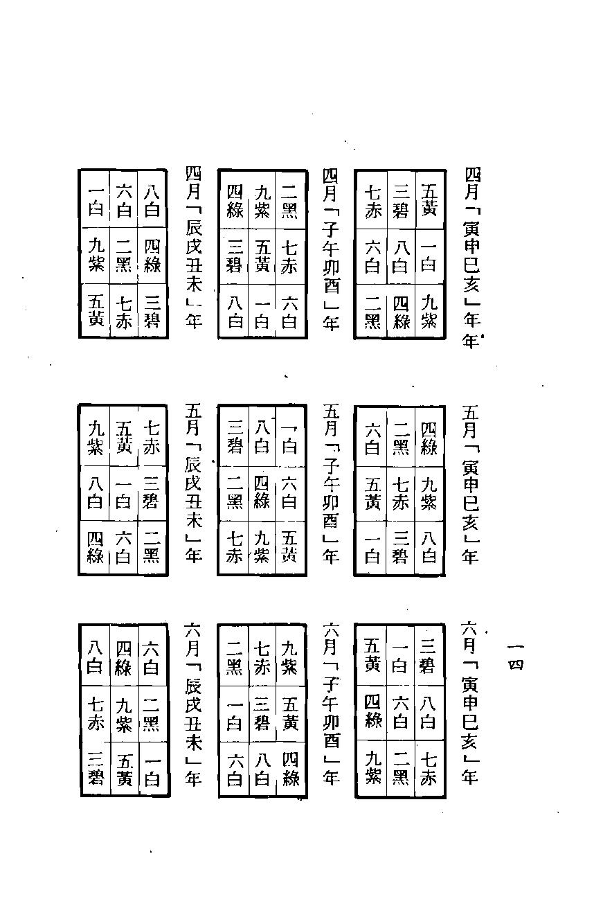 梁湘润-紫白飞宫三元阳宅.pdf_第14页