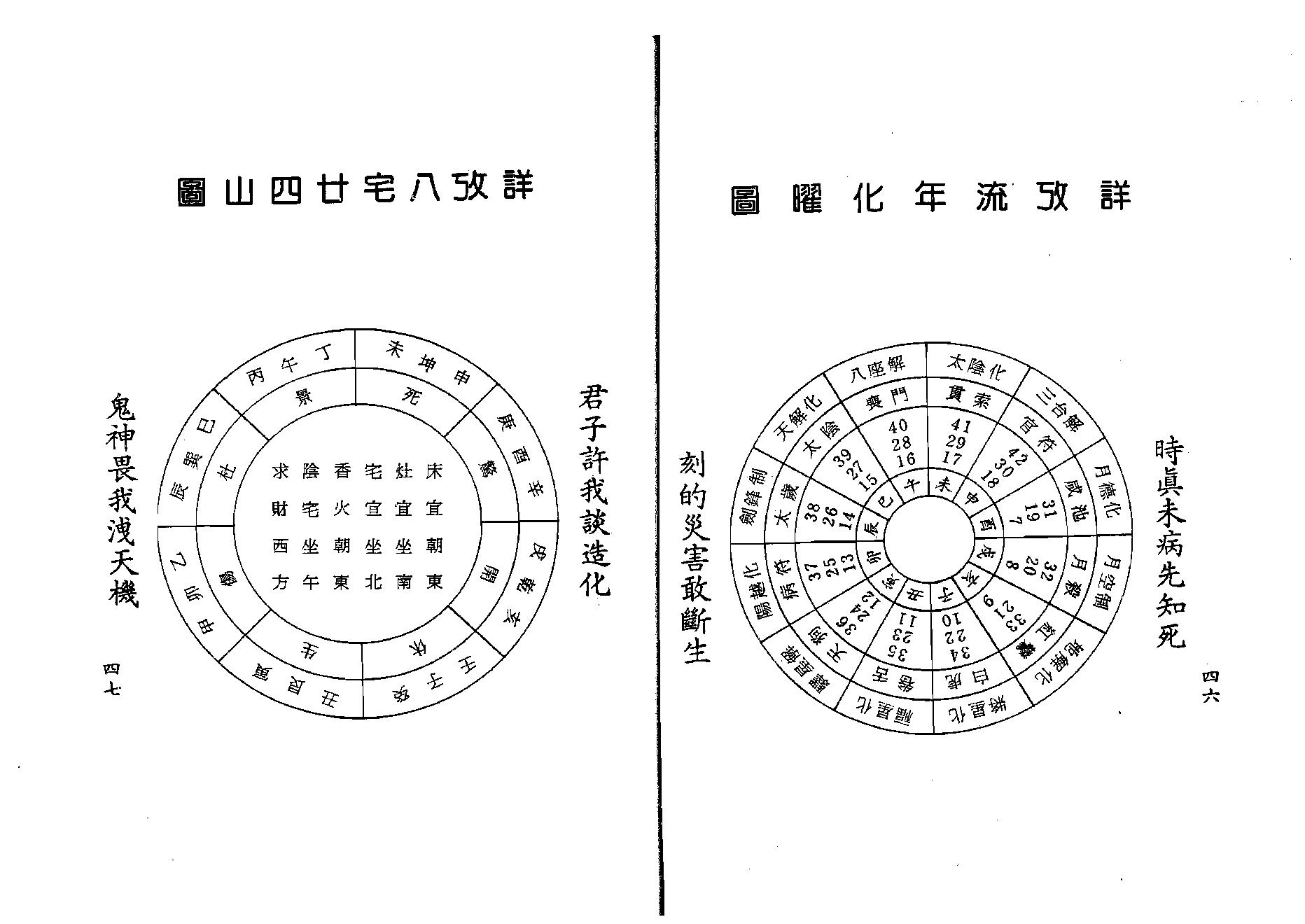 梁湘润-细批终身详解（行卯版）.pdf_第25页