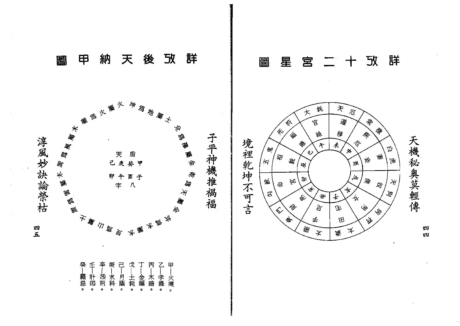 梁湘润-细批终身详解（行卯版）.pdf_第24页