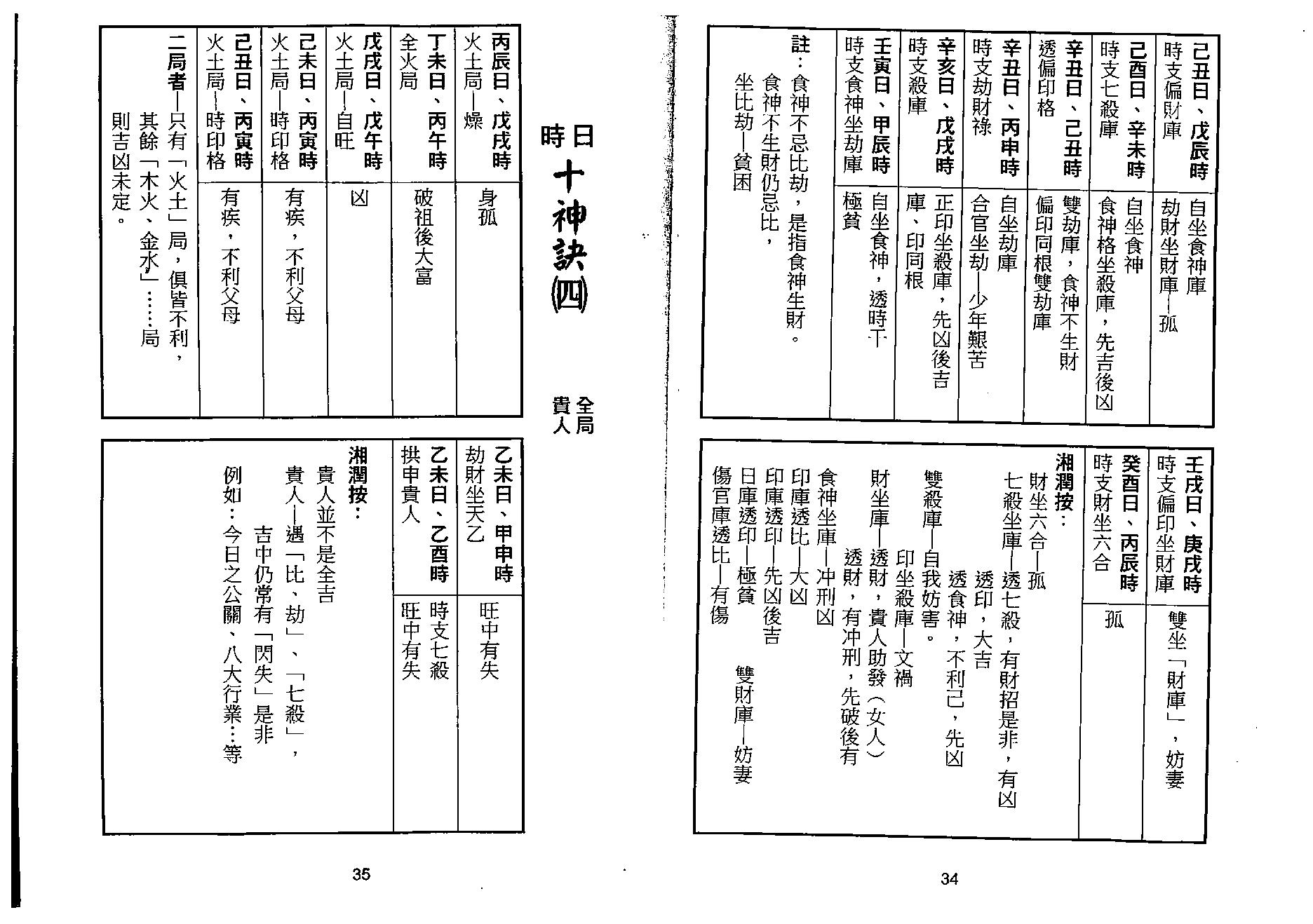 梁湘润-诀法今论（行卯版）.pdf_第18页