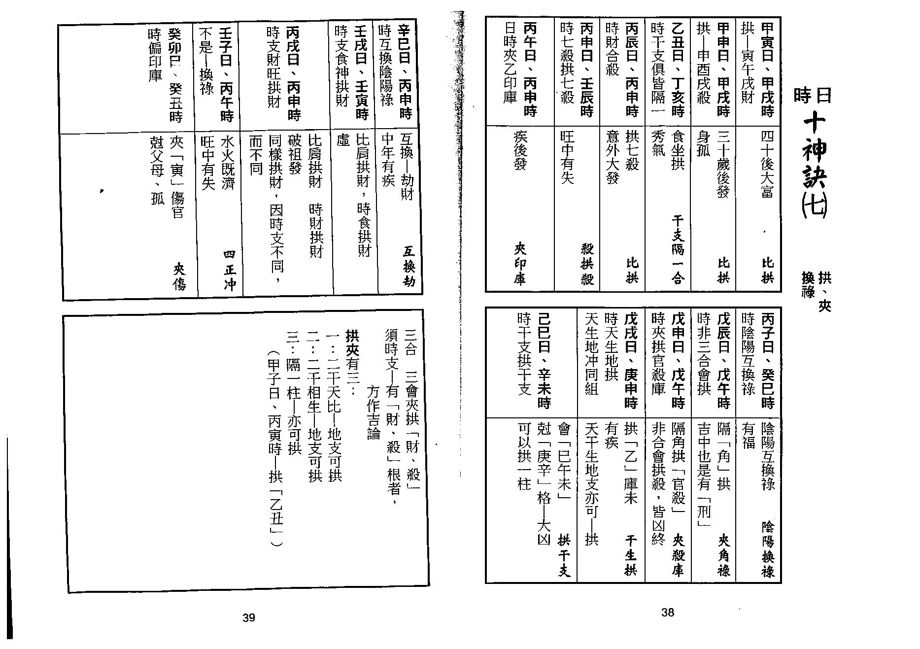 梁湘润-诀法今论（行卯版）.pdf_第20页