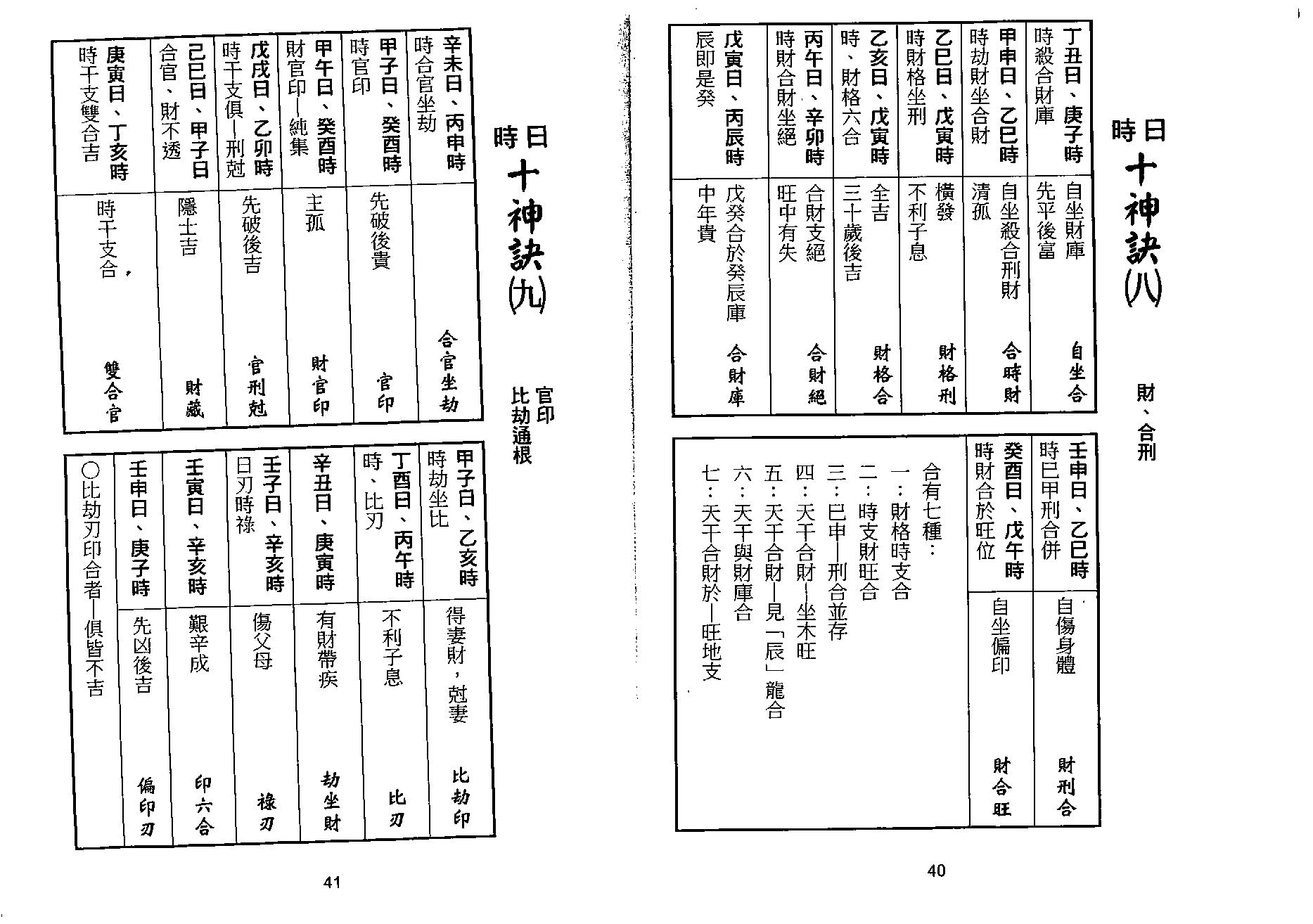 梁湘润-诀法今论（行卯版）.pdf_第21页