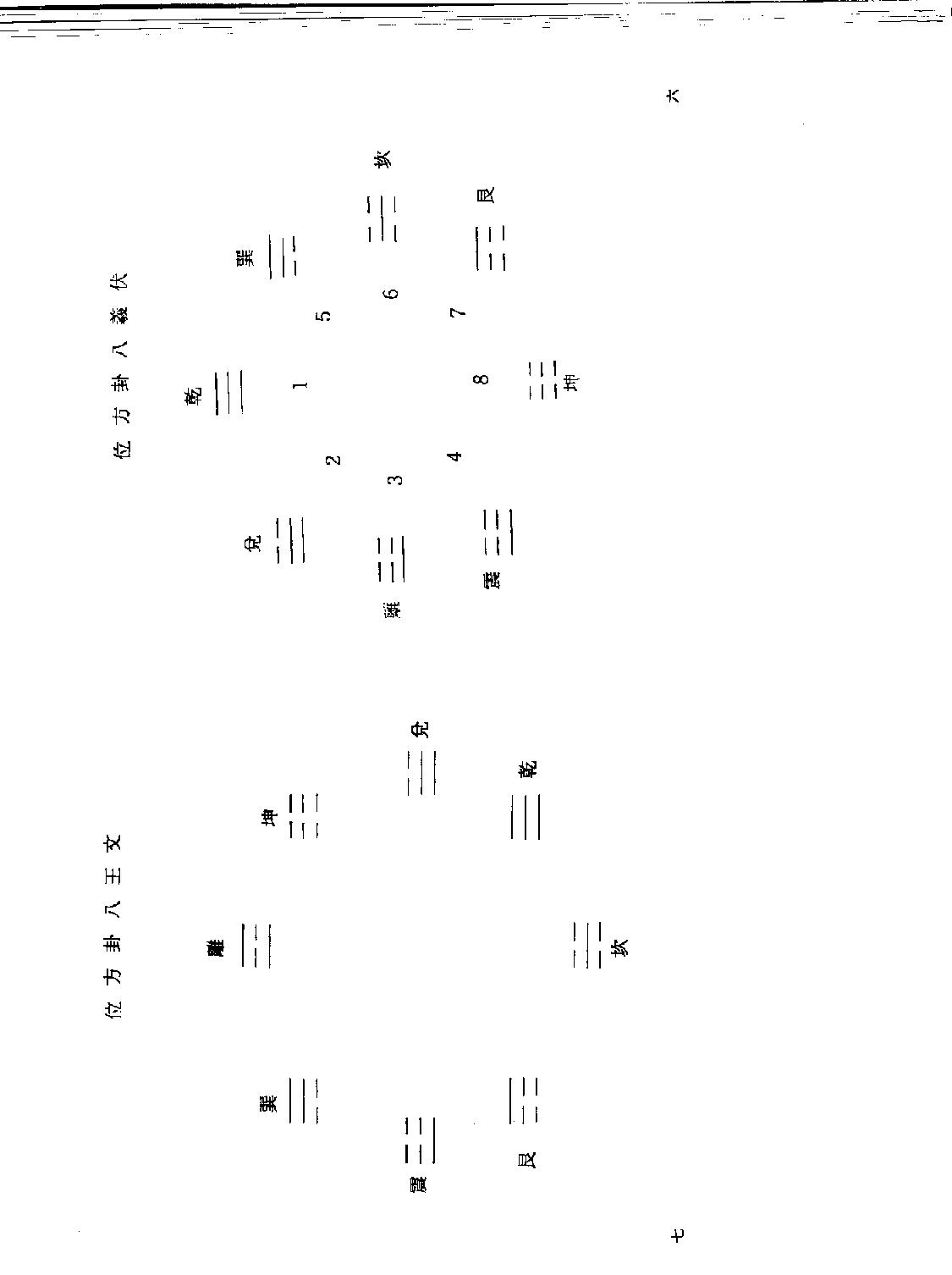 梁湘润-铁版神数.pdf_第7页