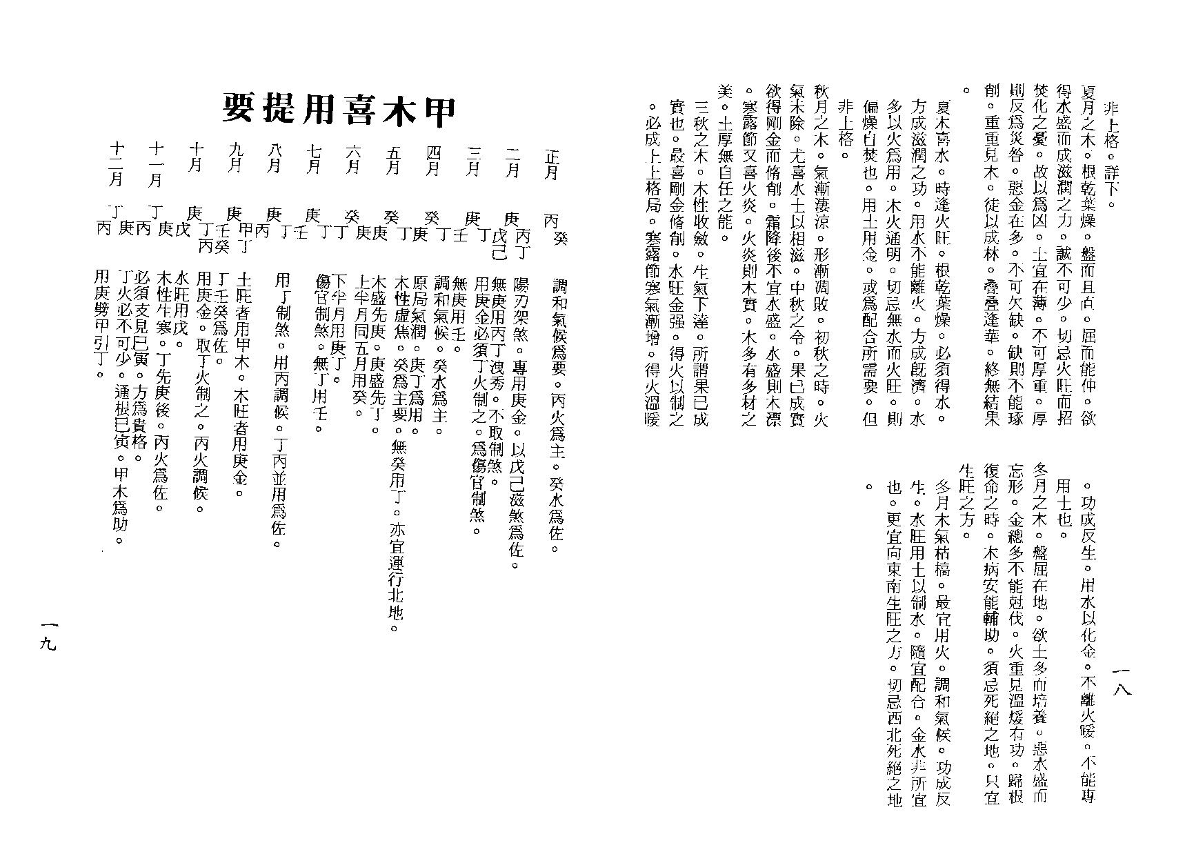 梁湘润之穷通宝鉴栏江网评注.pdf_第11页