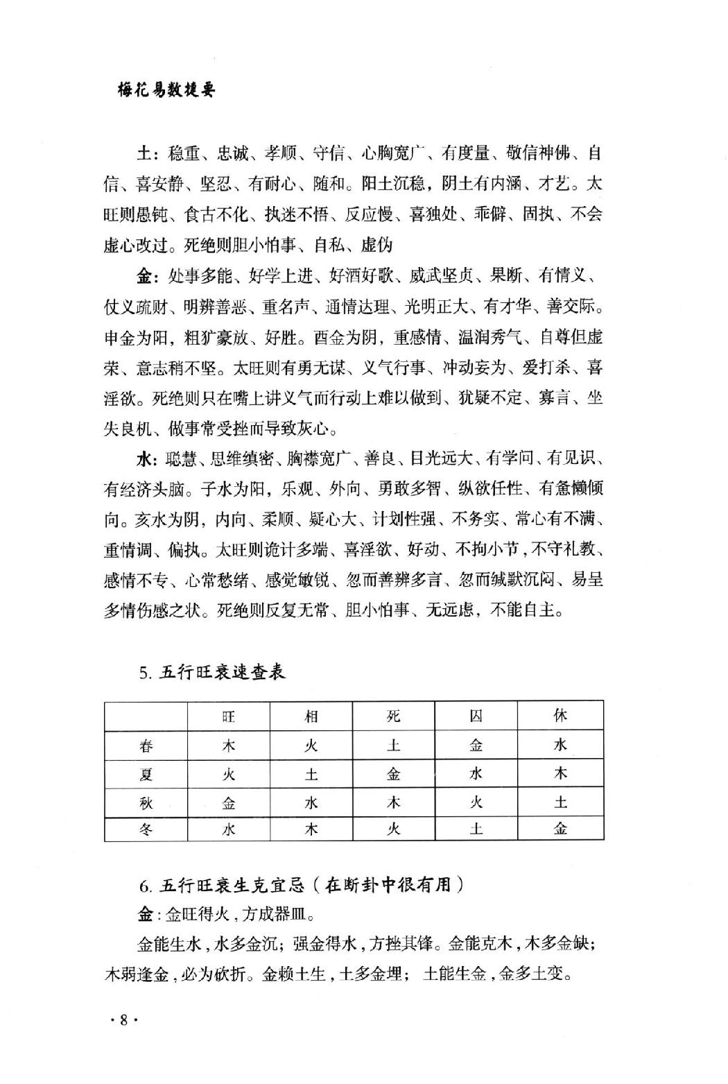 梅花易数捷要(长竹).pdf_第18页