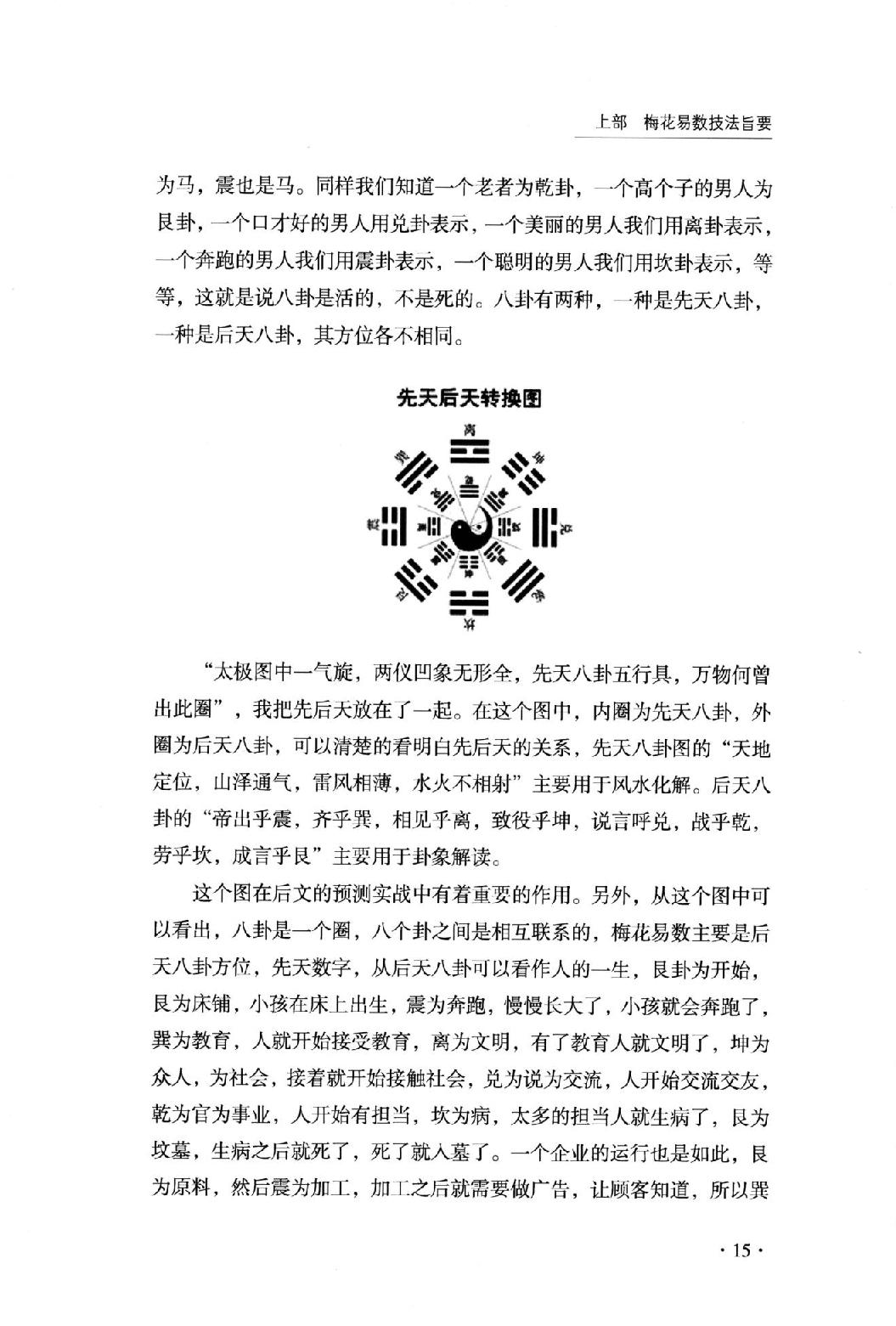 梅花易数捷要(长竹).pdf_第25页