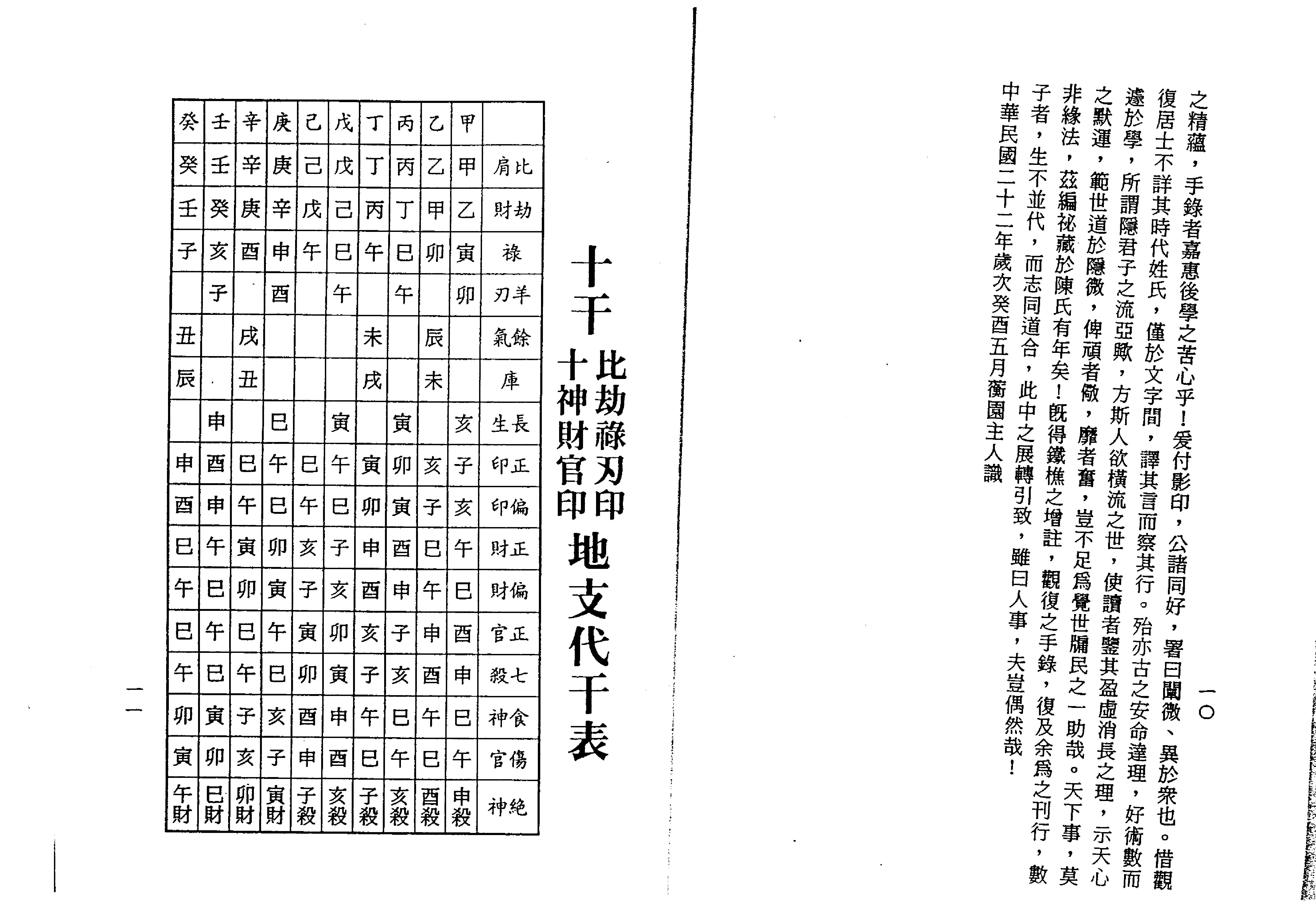 滴天髓子平真詮今註(梁湘潤,沈孝瞻)(Z-Library).pdf_第6页