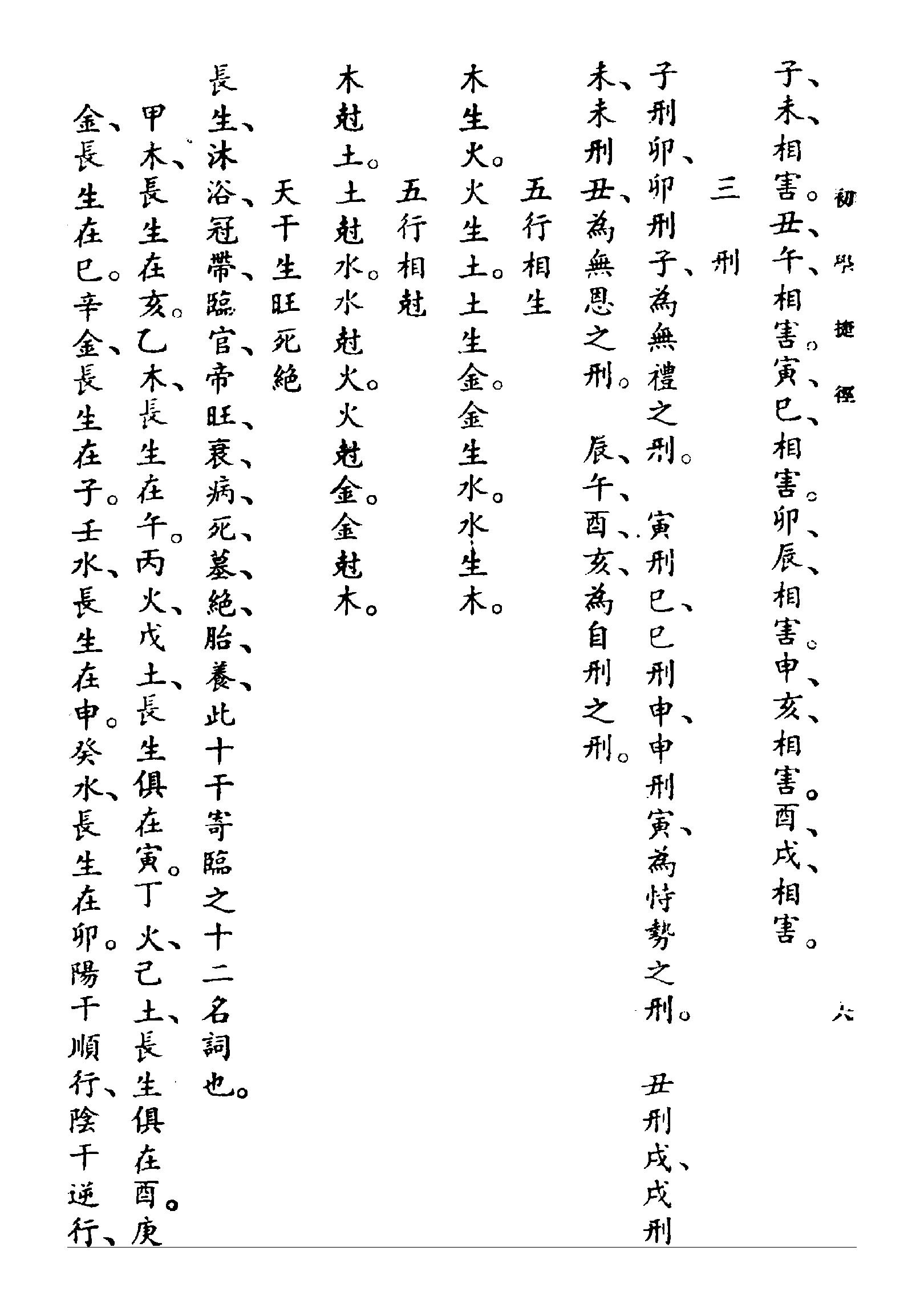 滴天髓闡微（民國三十六年上海大東書局).pdf_第17页