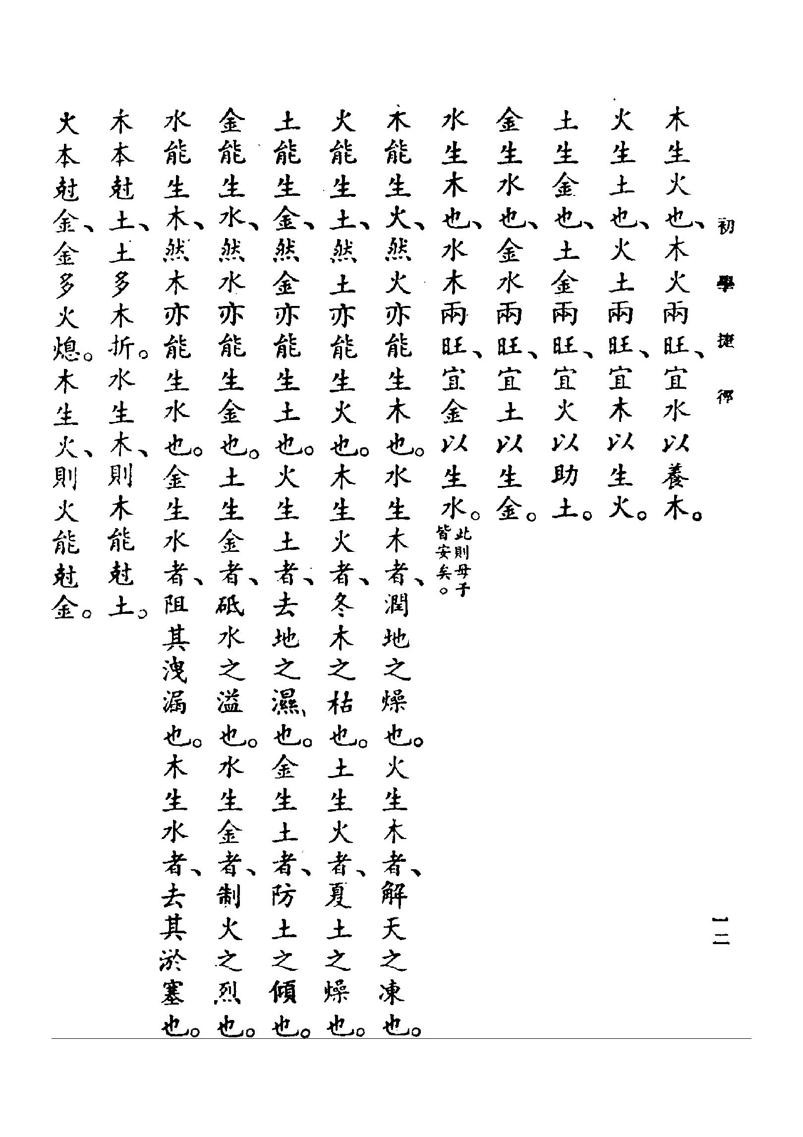 滴天髓闡微（民國三十六年上海大東書局).pdf_第23页