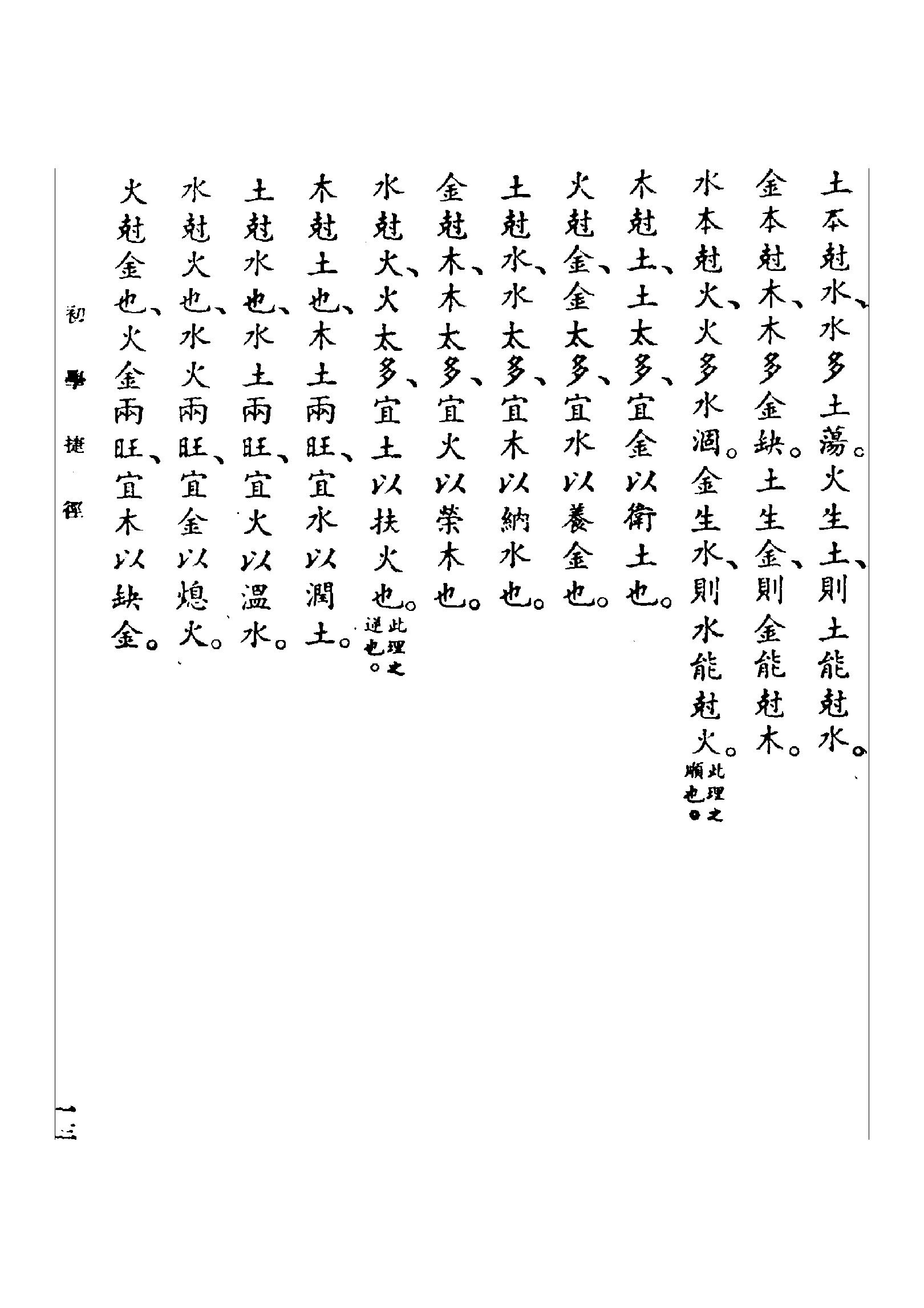 滴天髓闡微（民國三十六年上海大東書局).pdf_第24页