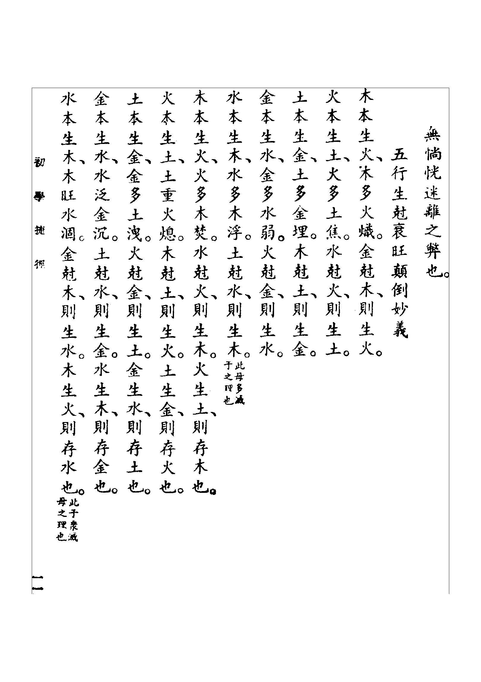 滴天髓闡微（民國三十六年上海大東書局).pdf_第22页