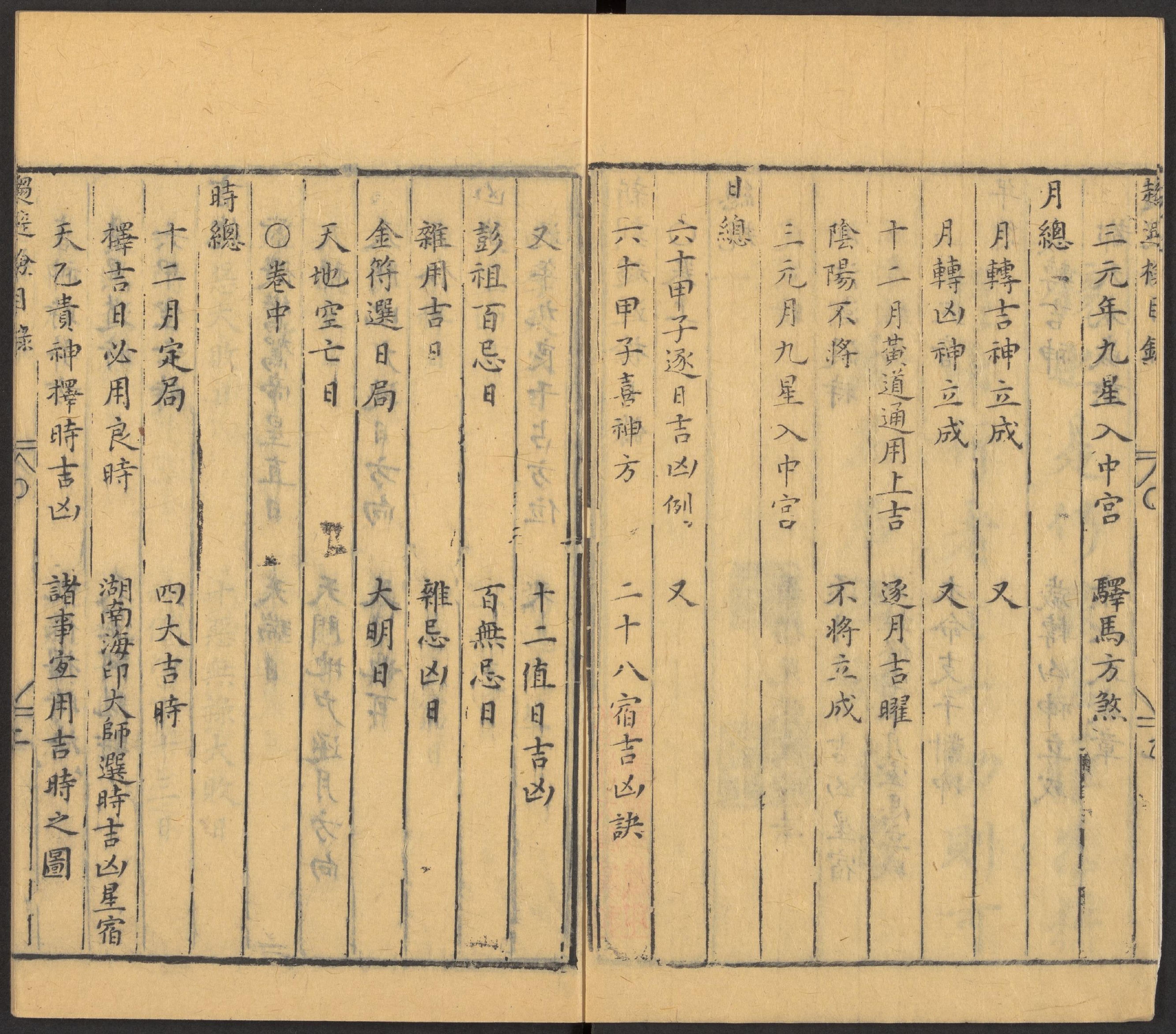 發微曆眼通書大全;趨避檢;曆合覽;連珠曆;金符經;神會曆;選擇記;大明曆;拜命曆;玉厘記;9zhong,12juan;九種,十二卷.pdf_第5页