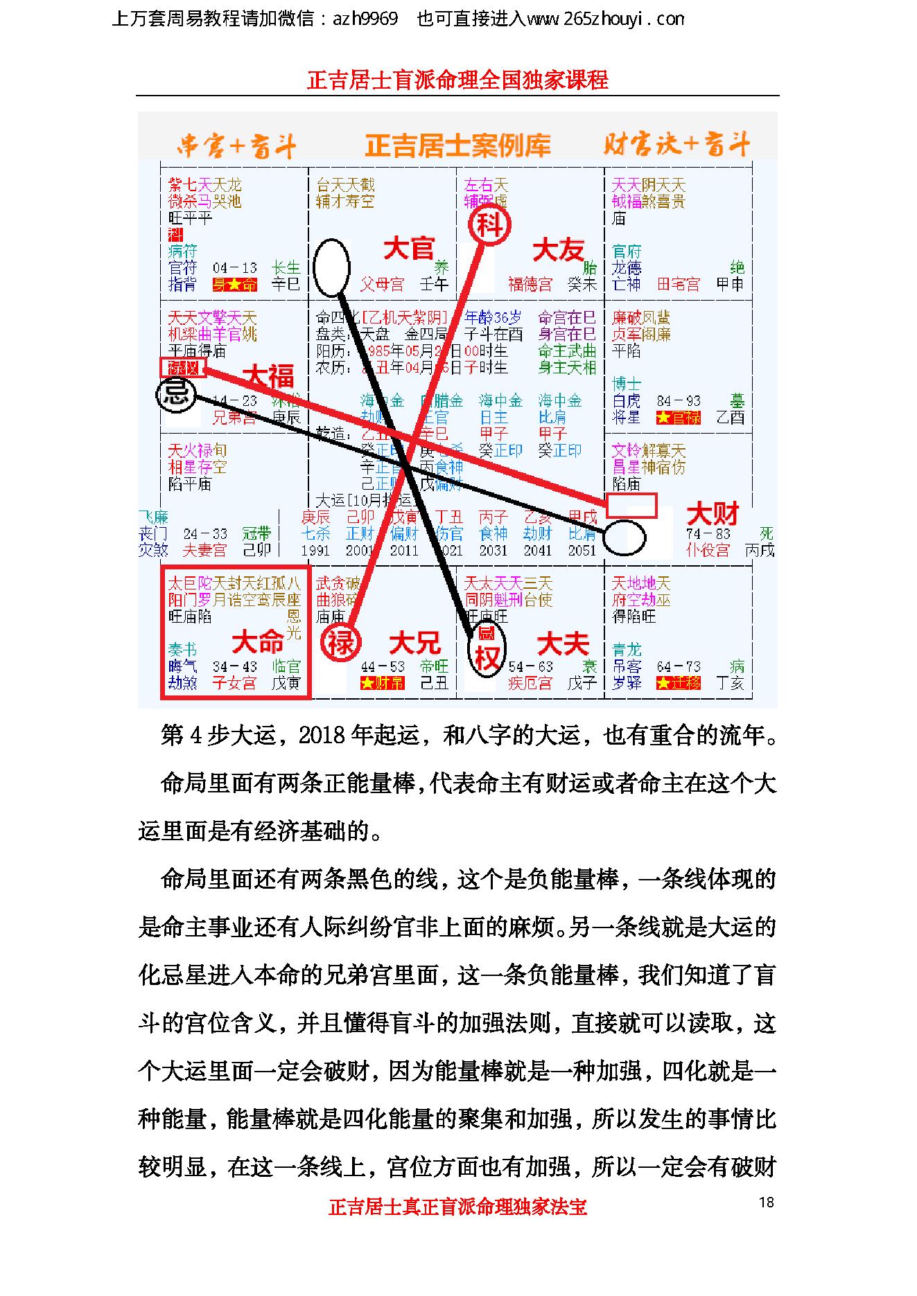 盲派绝密超越八字的秘招,239页.pdf_第18页