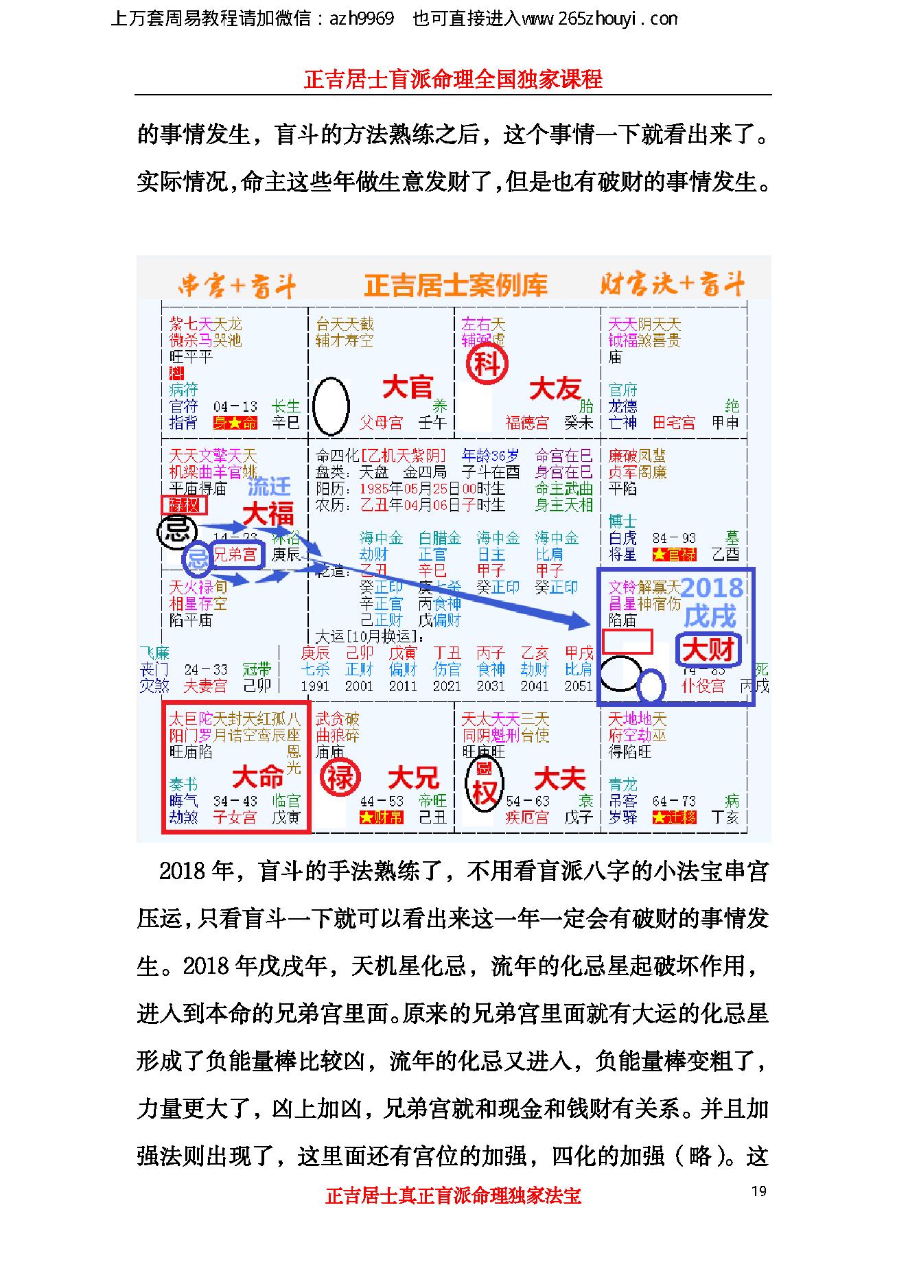 盲派绝密超越八字的秘招,239页.pdf_第19页