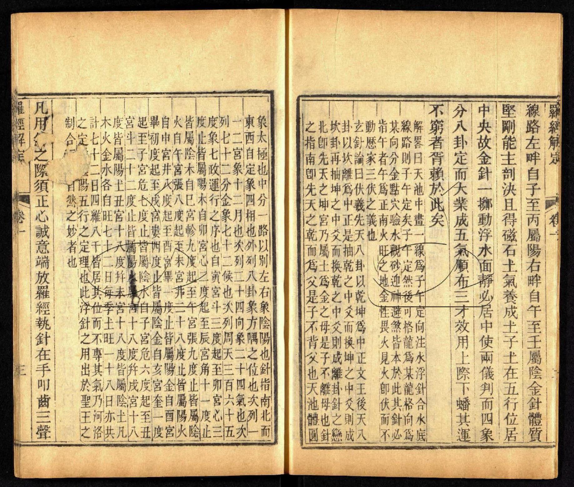 罗经解定.七卷附录一卷.清.胡国桢撰.清同治年间埽叶山房刊本.pdf_第6页