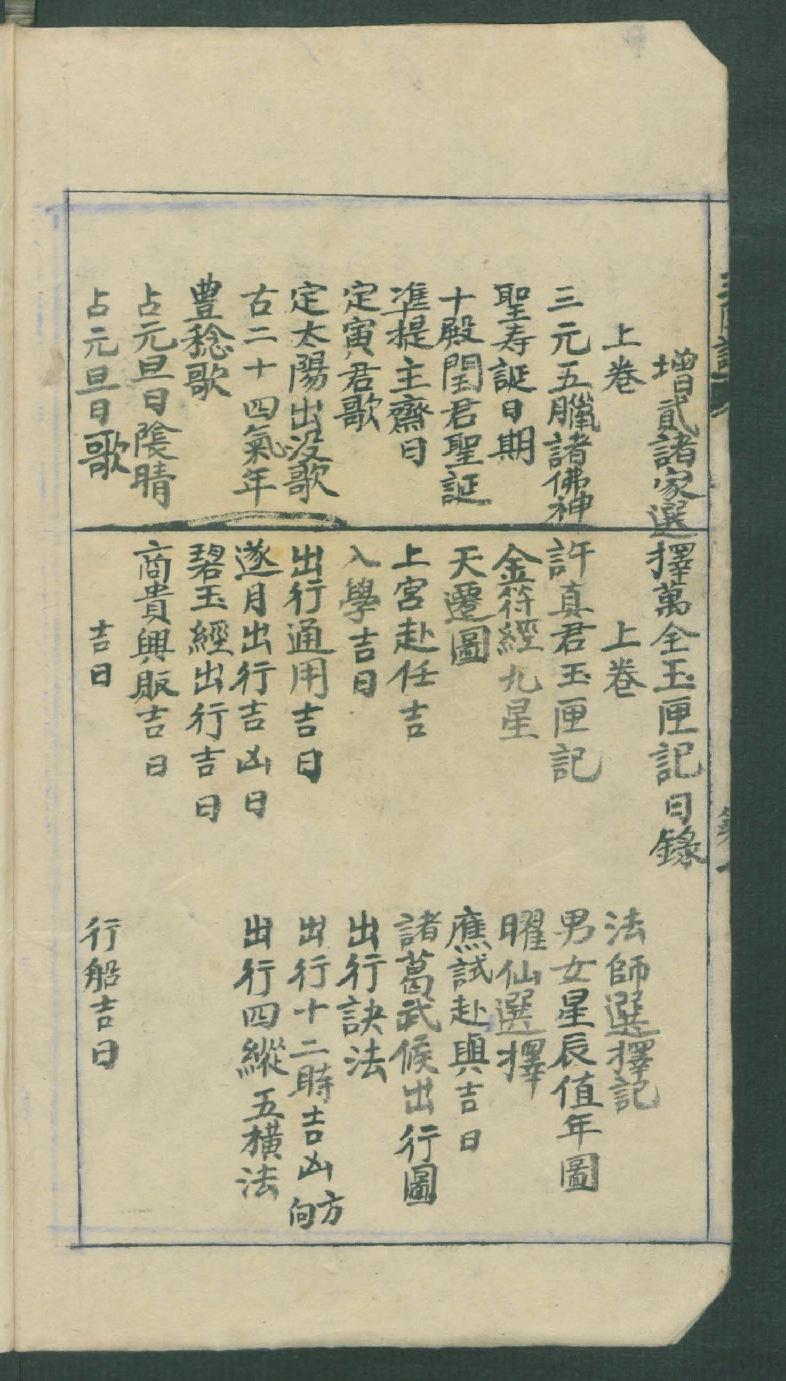 许真君万全玉匣记-手抄版-德国柏林图书馆.pdf_第6页