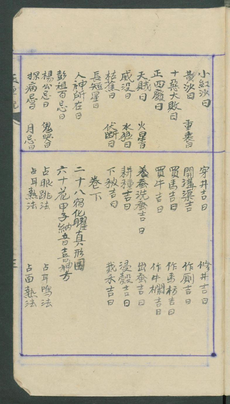 许真君万全玉匣记-手抄版-德国柏林图书馆.pdf_第9页