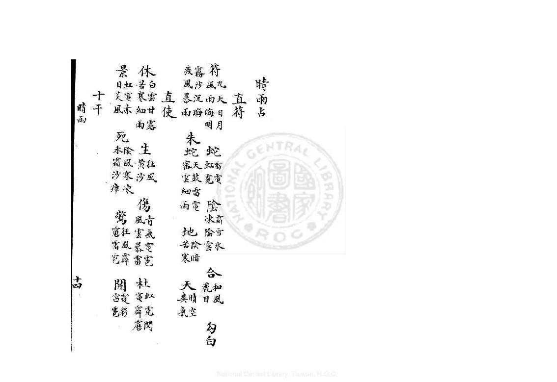 诸葛武侯千金诀一卷-台图原始档-中水印.pdf_第14页