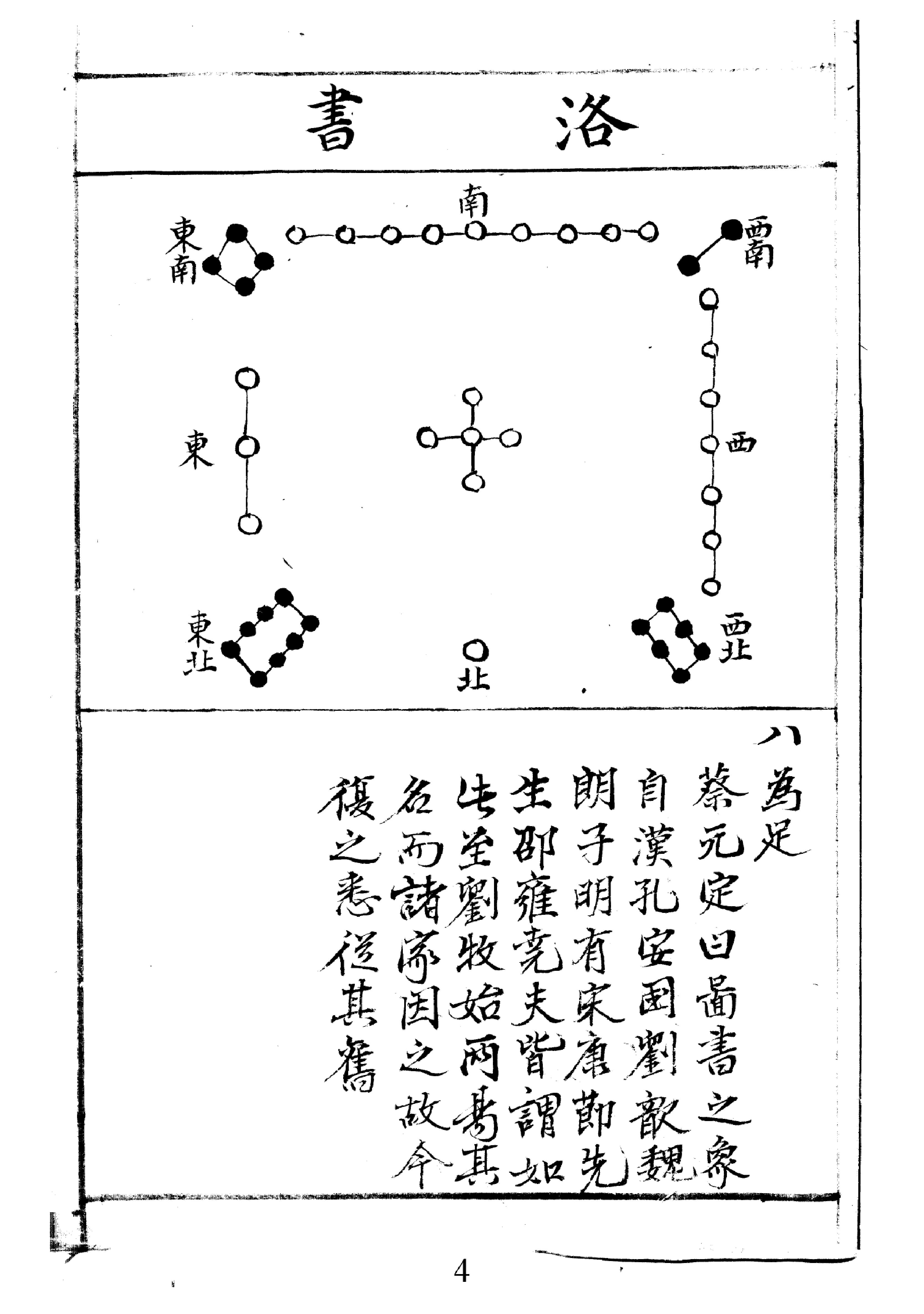 邵雍梅花易数一套天地人-梅花易数-天册.pdf_第5页