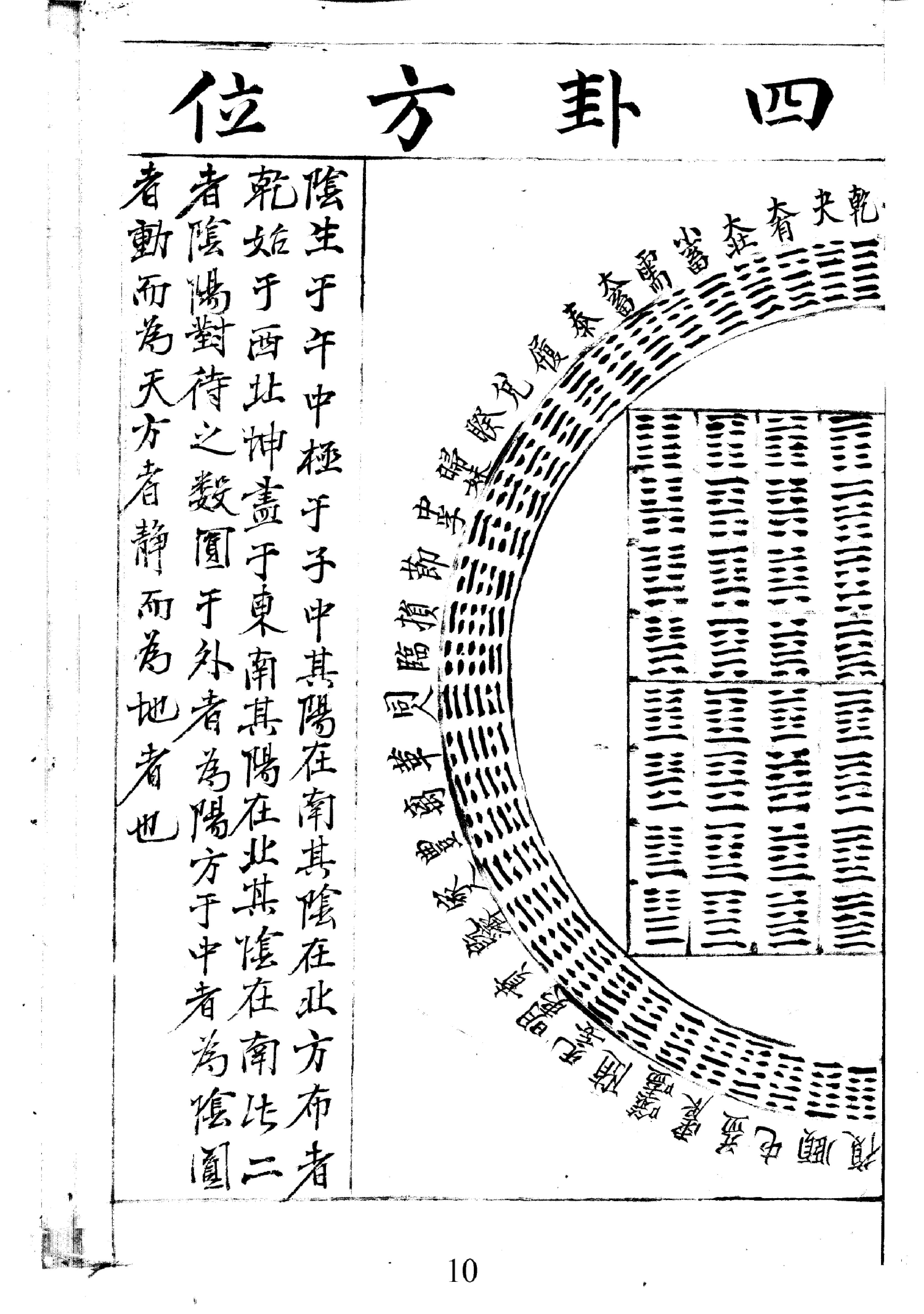 邵雍梅花易数一套天地人-梅花易数-天册.pdf_第11页