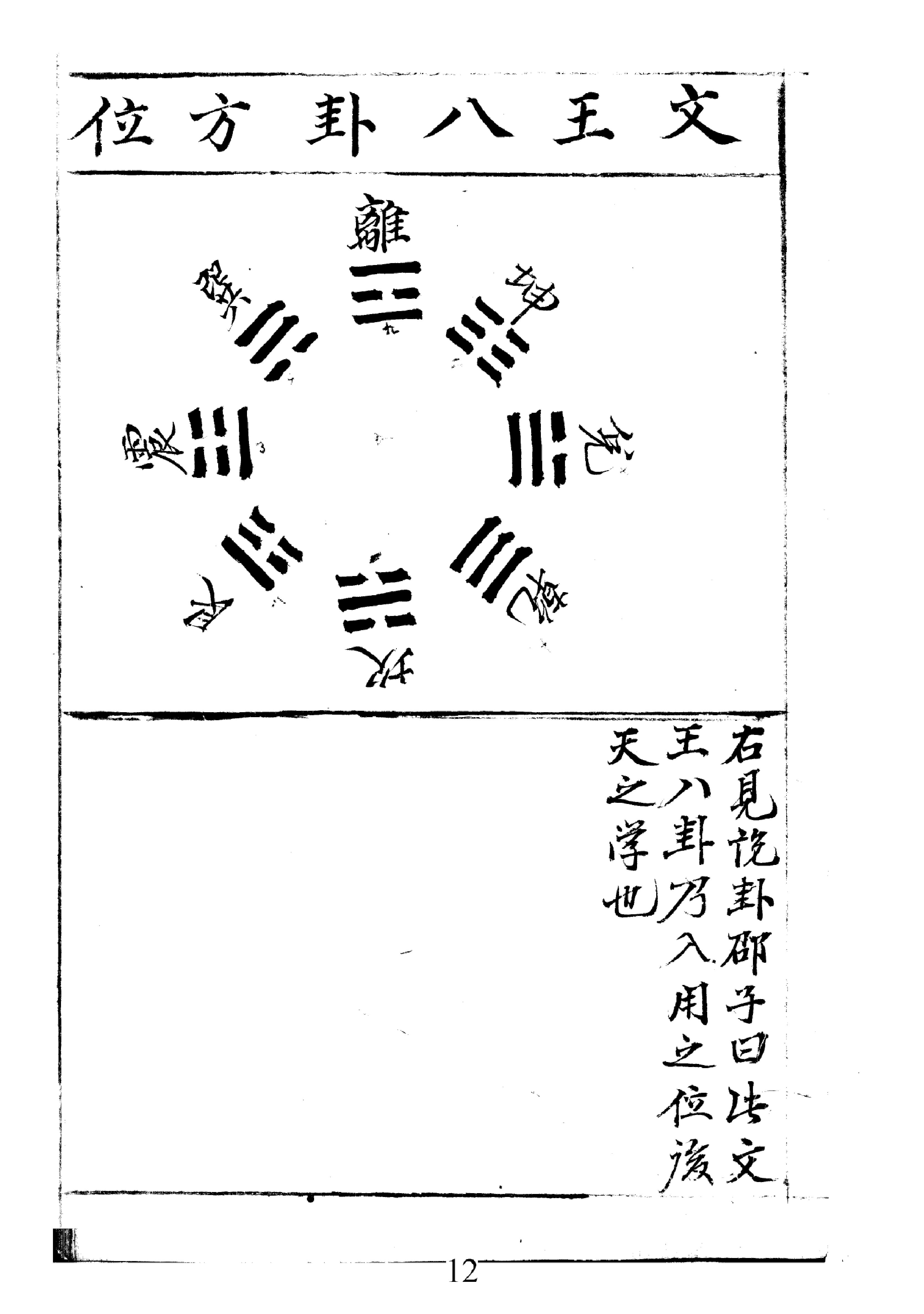 邵雍梅花易数一套天地人-梅花易数-天册.pdf_第13页