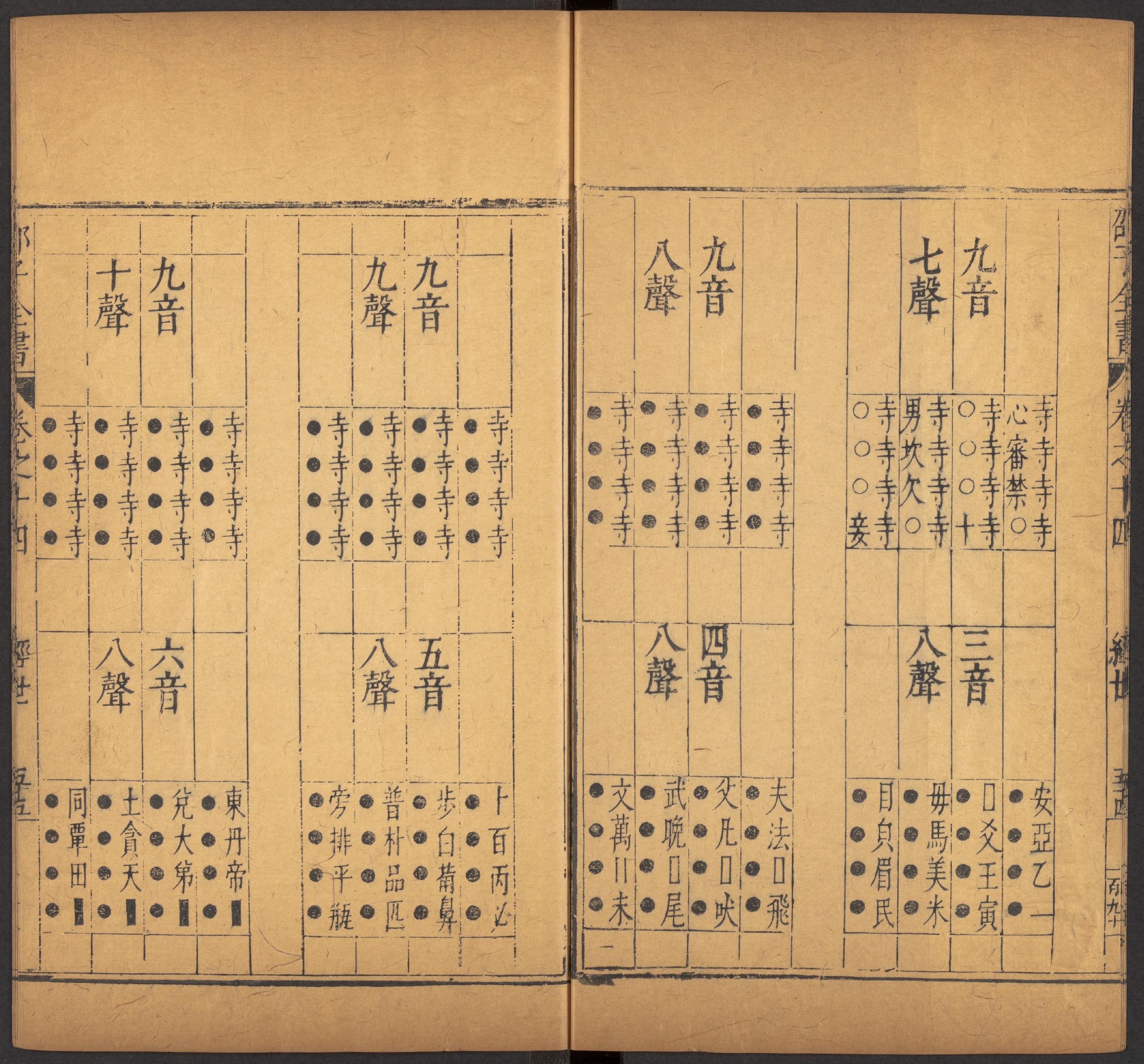 邵雍邵子全書皇极经世-二四卷击坏集六B.pdf_第15页