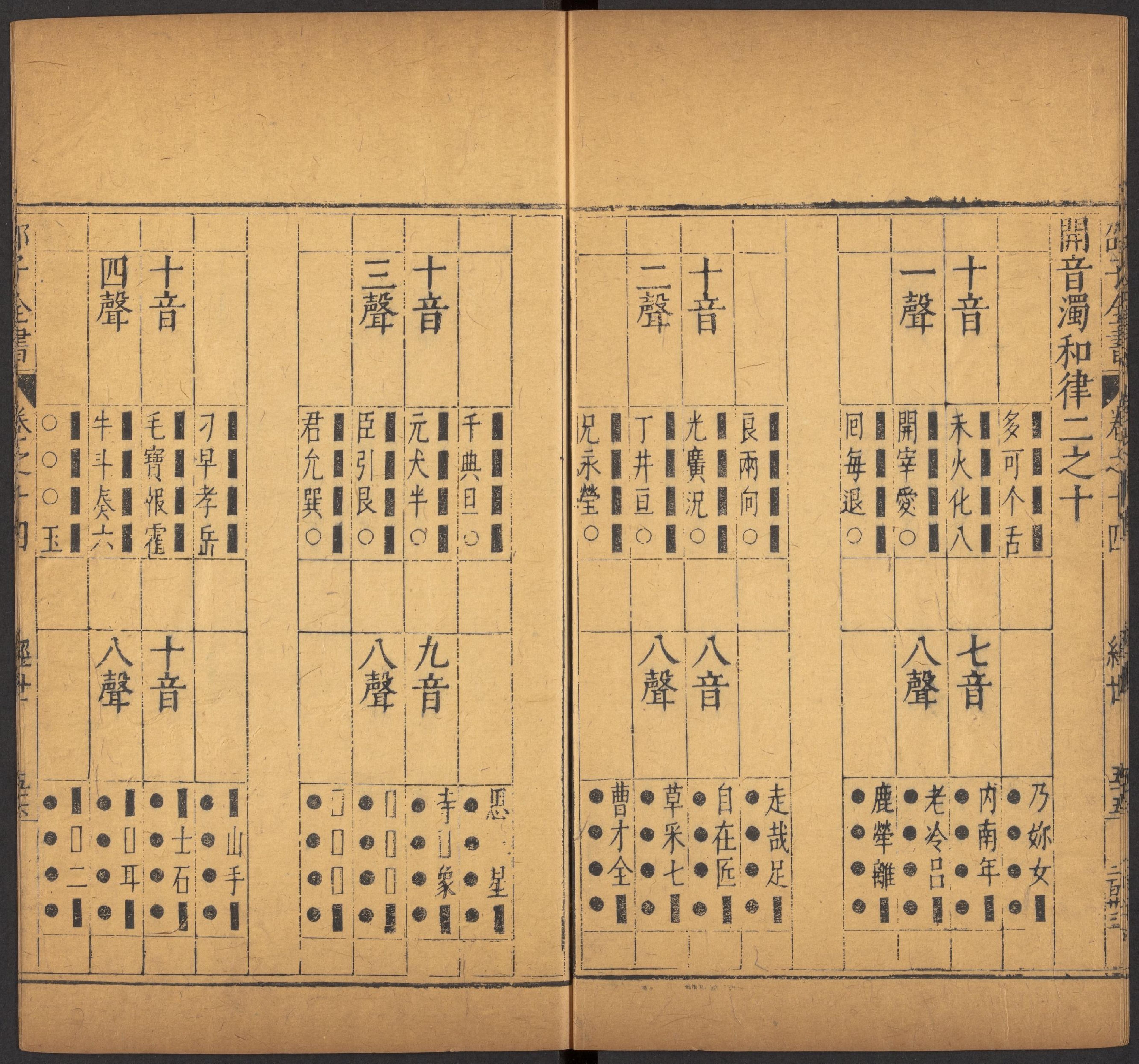 邵雍邵子全書皇极经世-二四卷击坏集六B.pdf_第16页