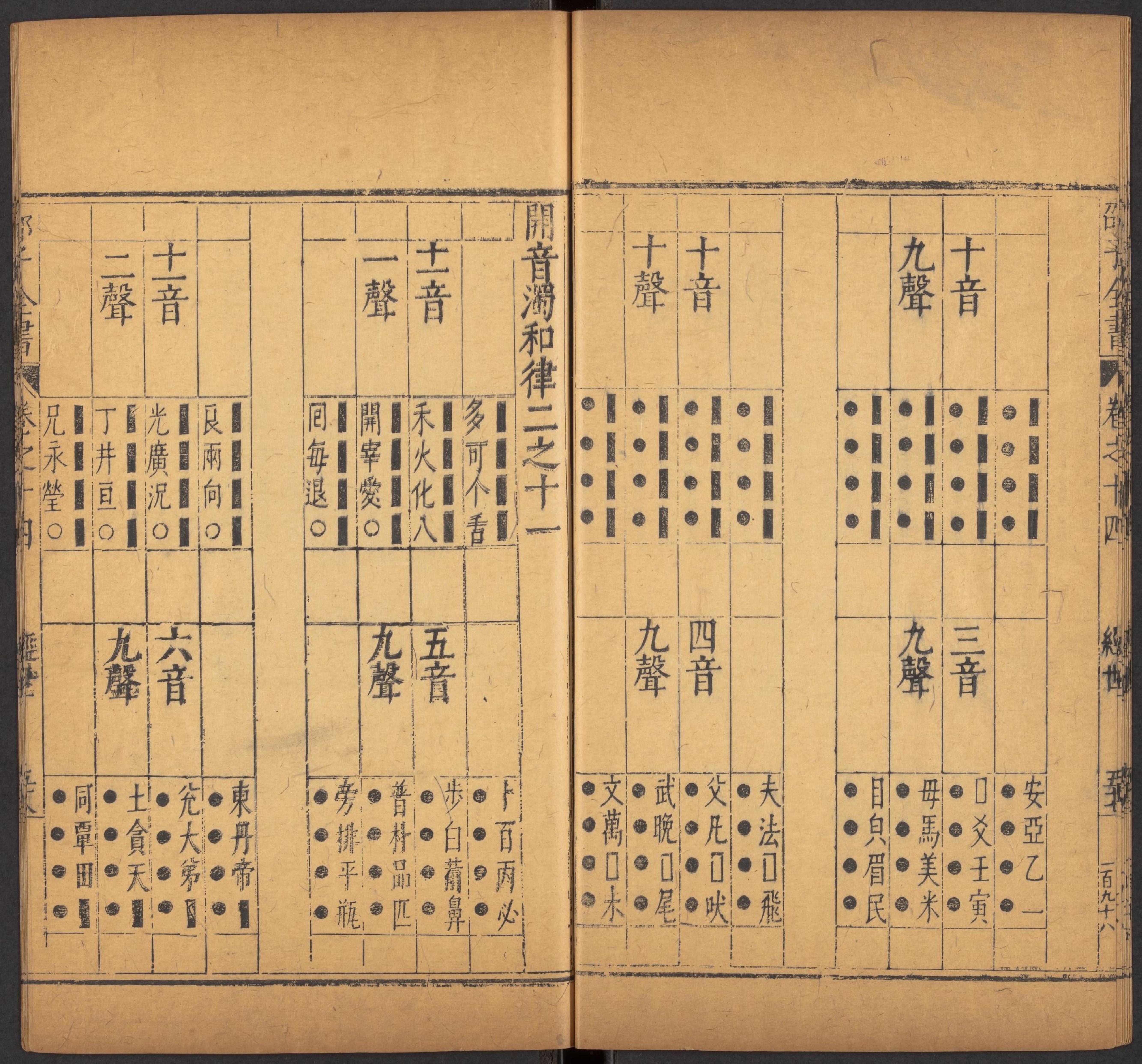 邵雍邵子全書皇极经世-二四卷击坏集六B.pdf_第18页