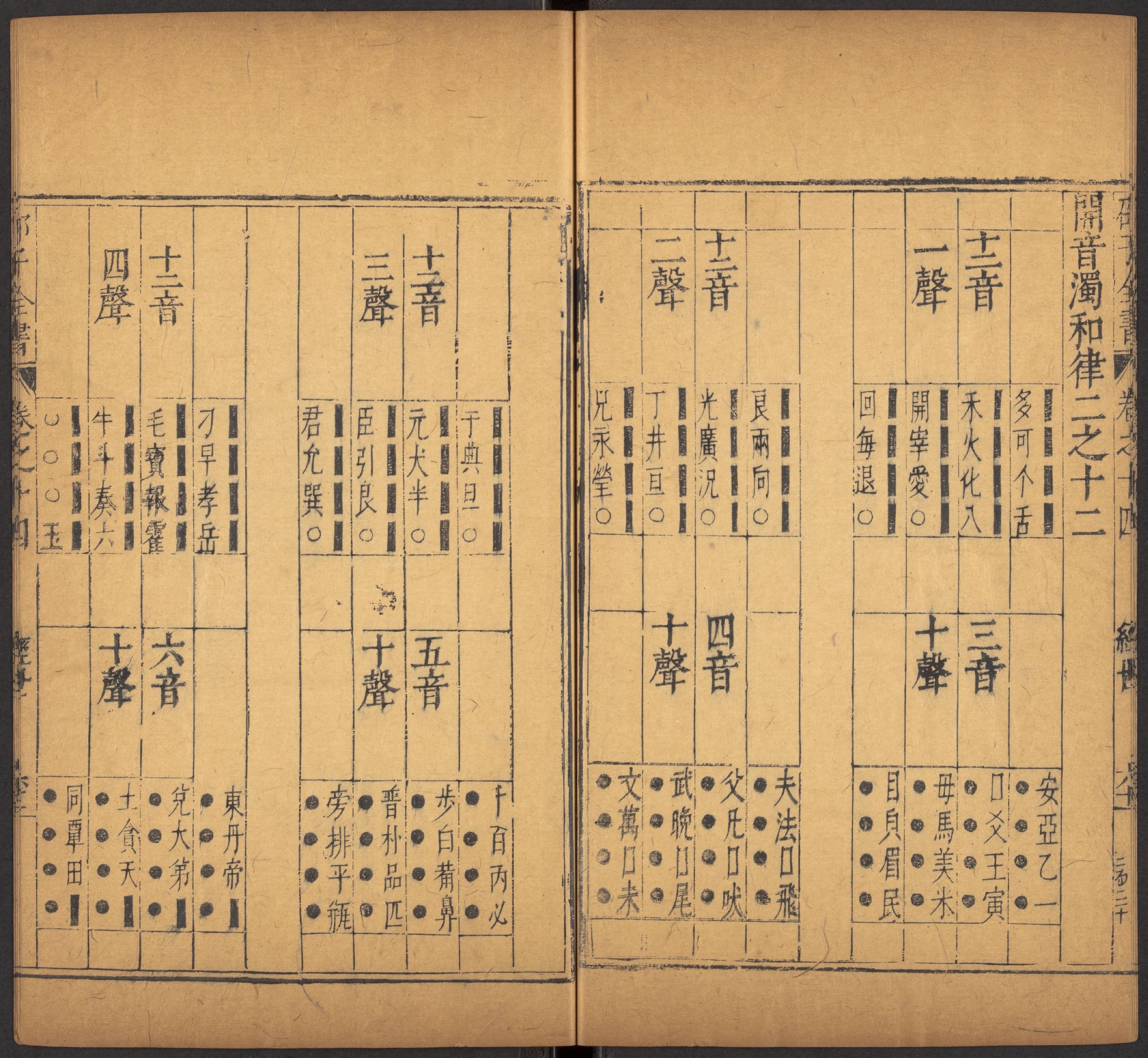 邵雍邵子全書皇极经世-二四卷击坏集六B.pdf_第21页