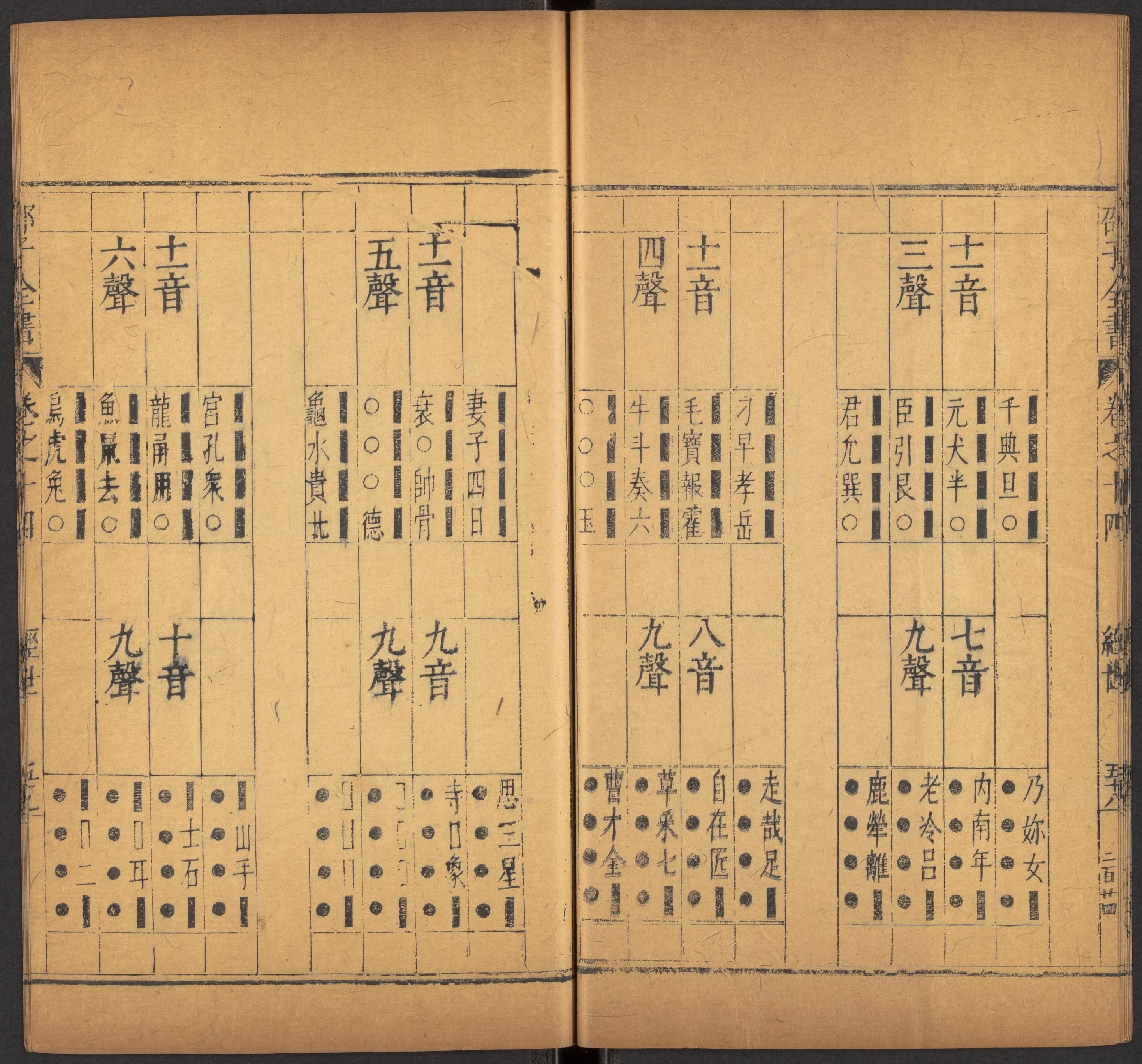 邵雍邵子全書皇极经世-二四卷击坏集六B.pdf_第19页