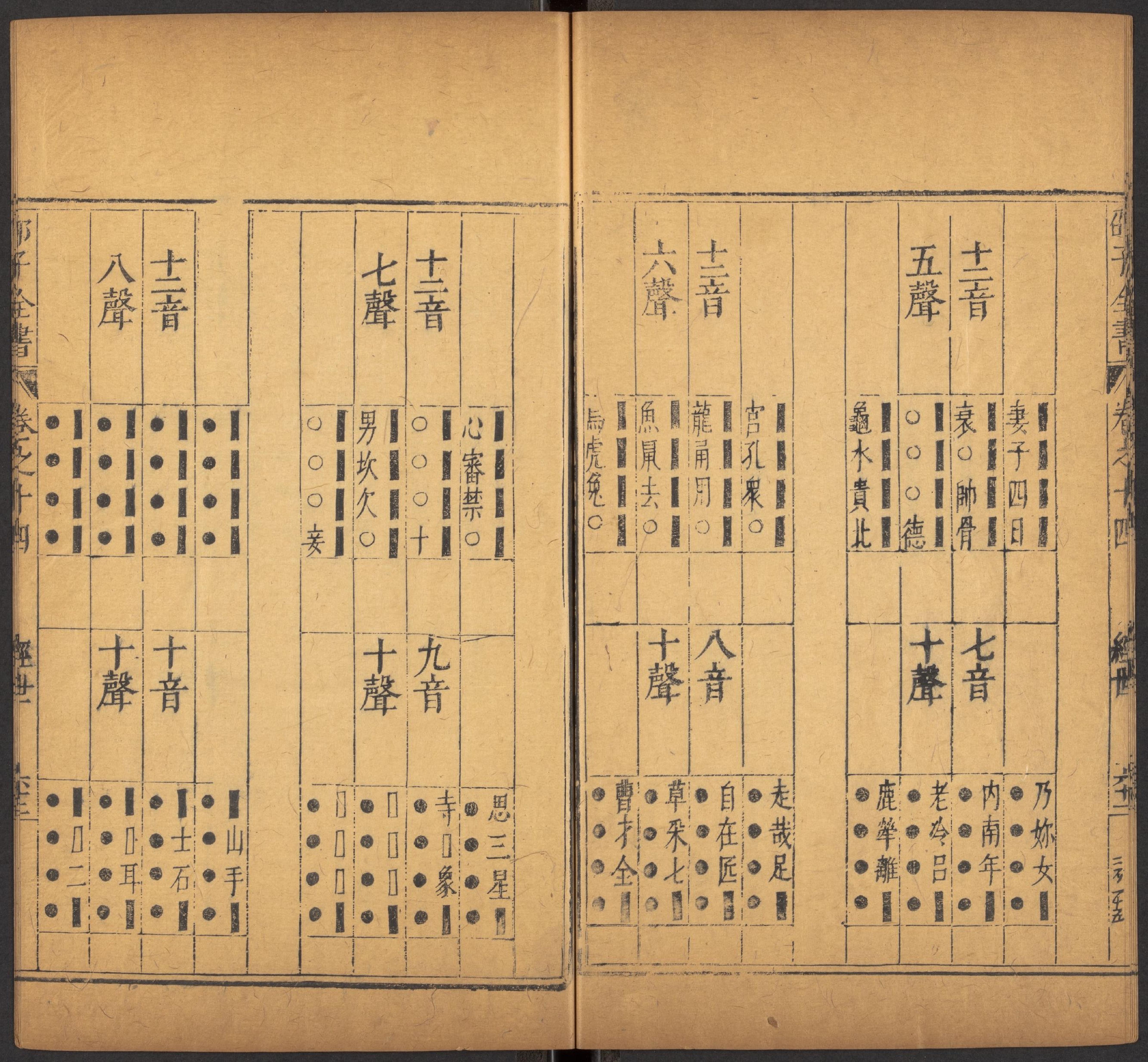 邵雍邵子全書皇极经世-二四卷击坏集六B.pdf_第22页