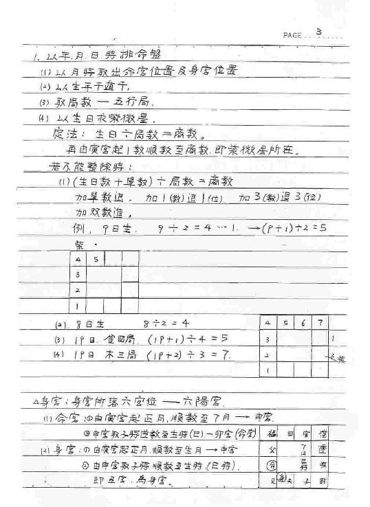 钦天四化-紫微斗数授课讲义（蔡明宏)(手抄....pdf_第5页