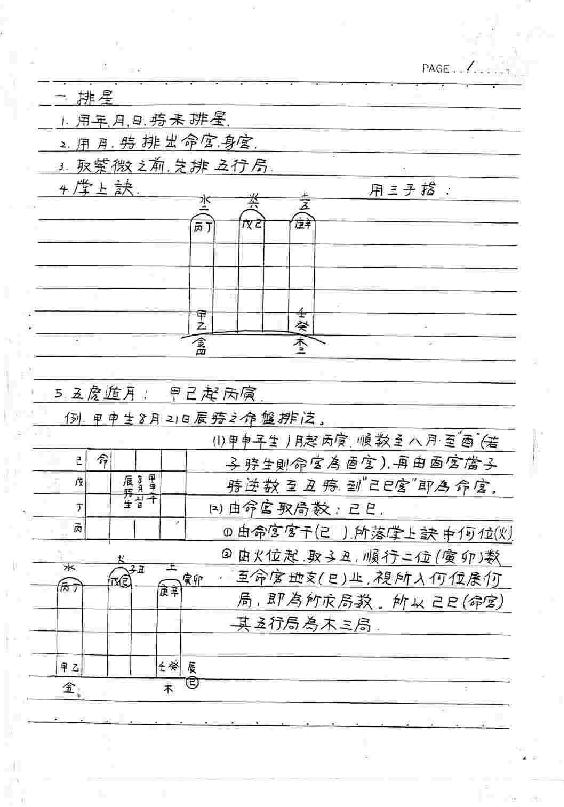 钦天四化-紫微斗数授课讲义（蔡明宏)(手抄....pdf_第3页