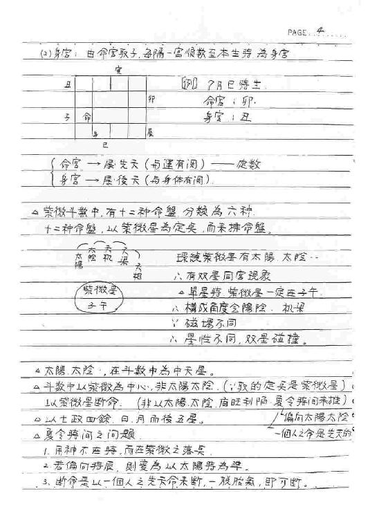 钦天四化-紫微斗数授课讲义（蔡明宏)(手抄....pdf_第6页