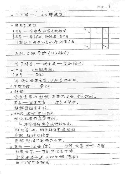 钦天四化-紫微斗数授课讲义（蔡明宏)(手抄....pdf_第10页