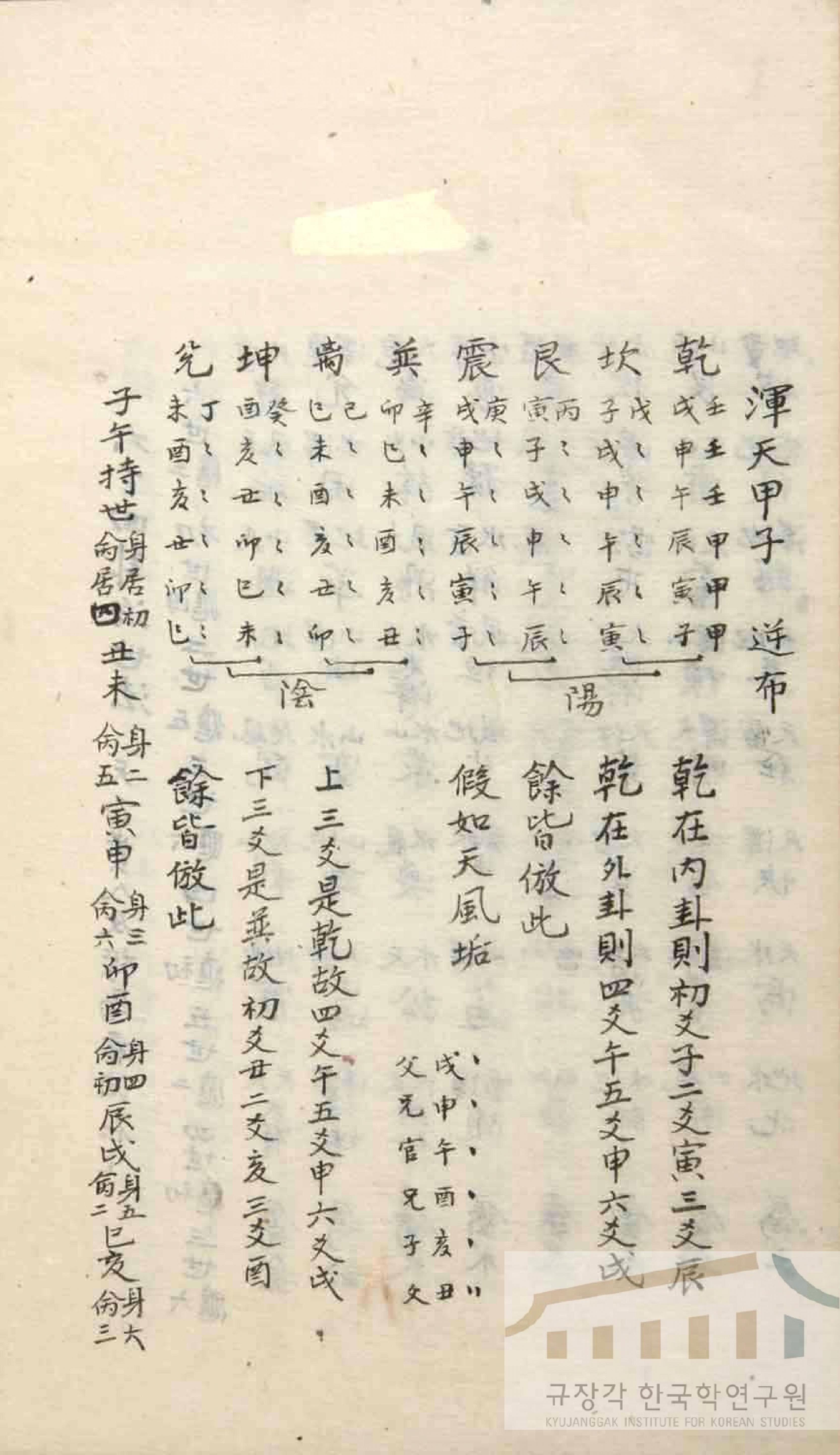 黄金策抄本奎章阁.pdf_第12页