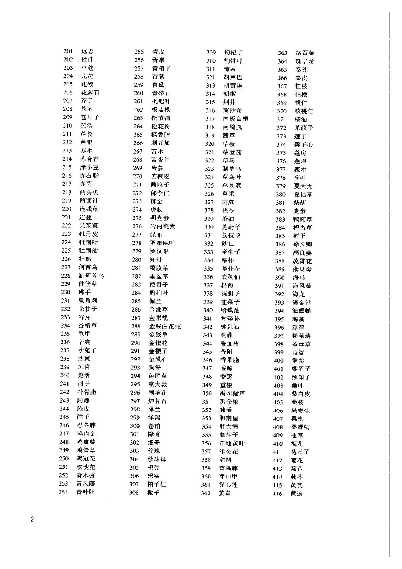 中医古籍-1995年中药典彩色图谱.pdf_第4页