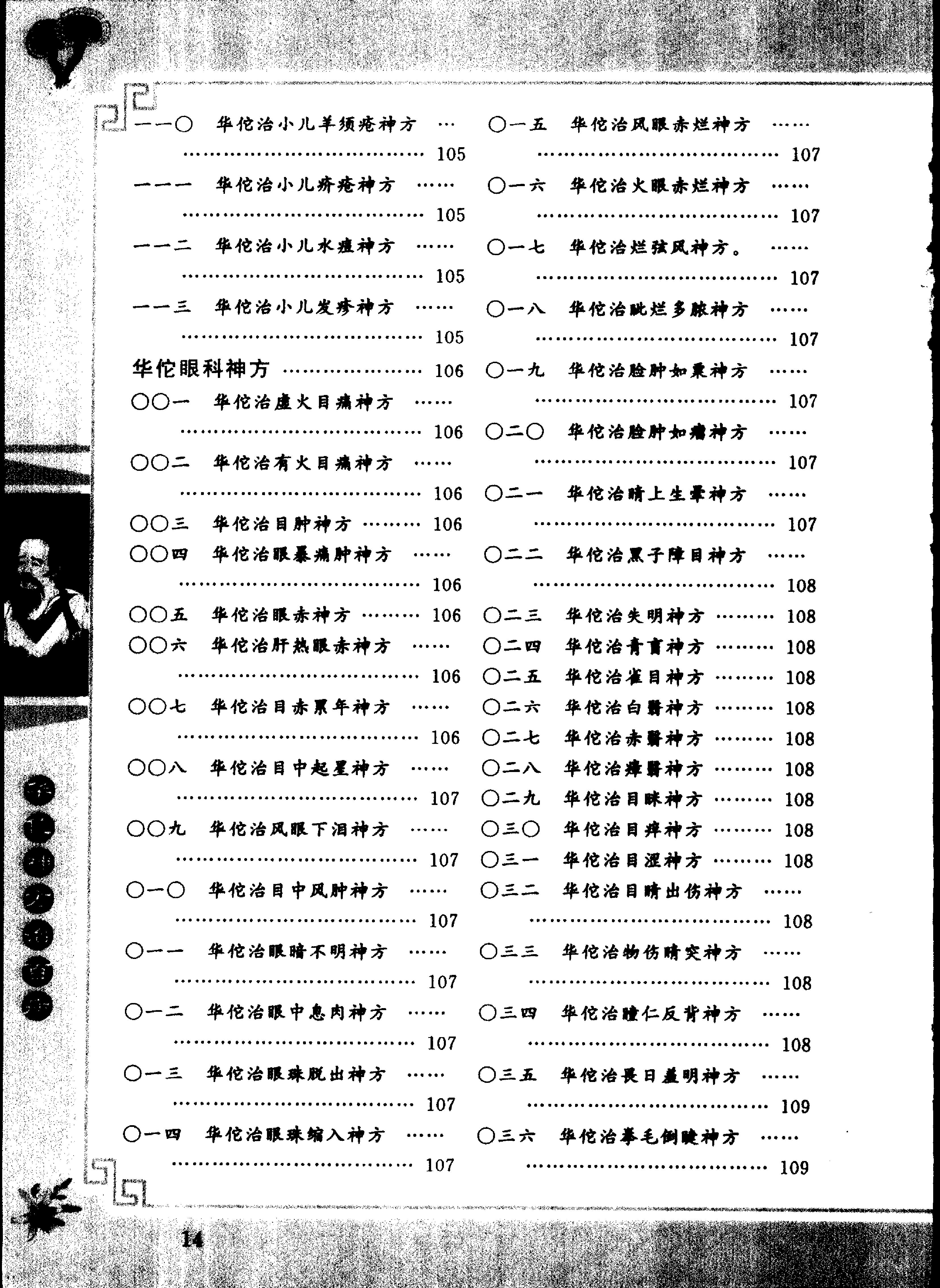 中医古籍-华佗神方治百病.pdf_第16页