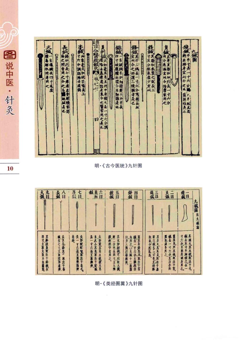 中医古籍-图说中医-针灸.pdf_第19页