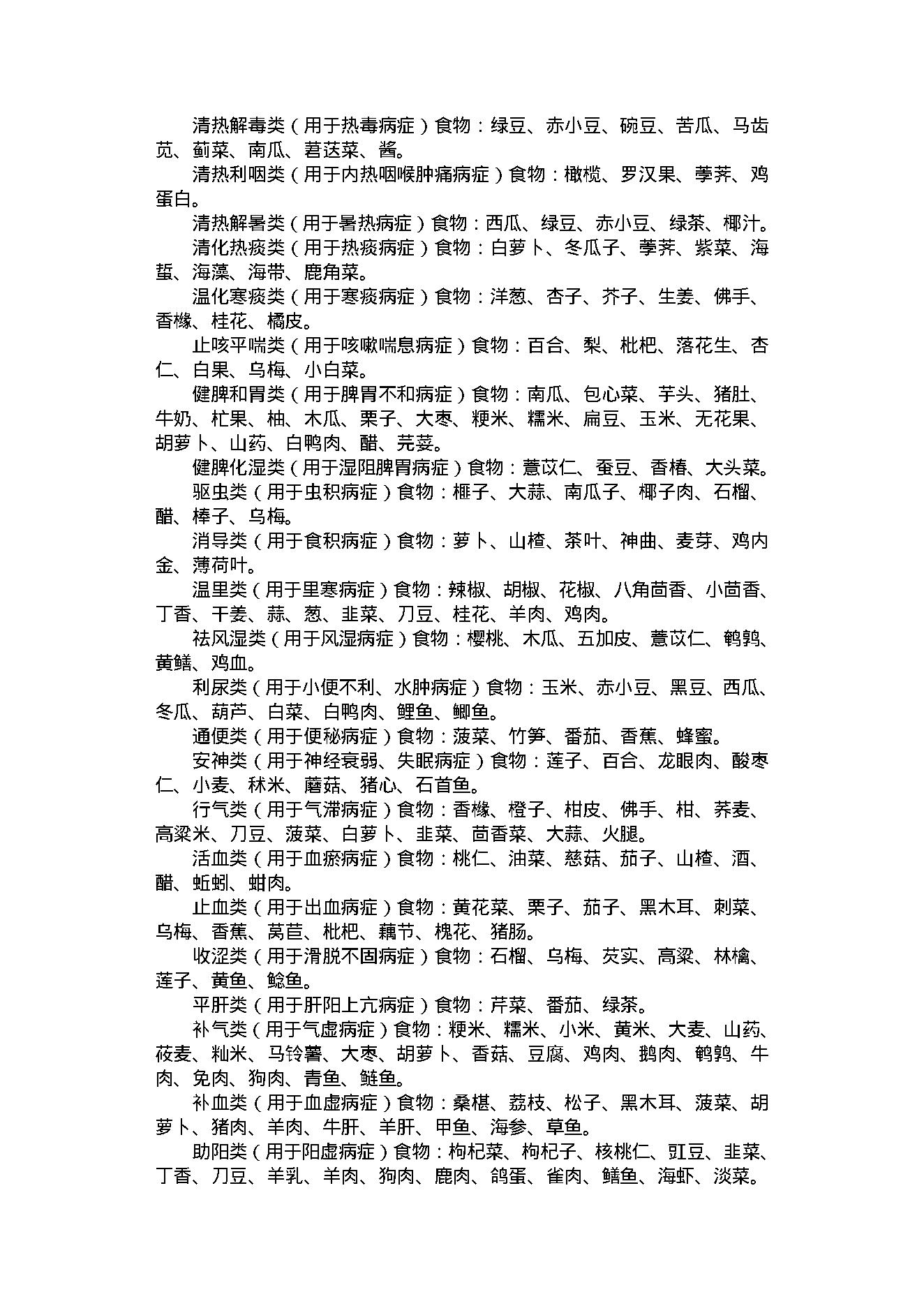 中医古籍-家庭食养食疗全书.pdf_第22页