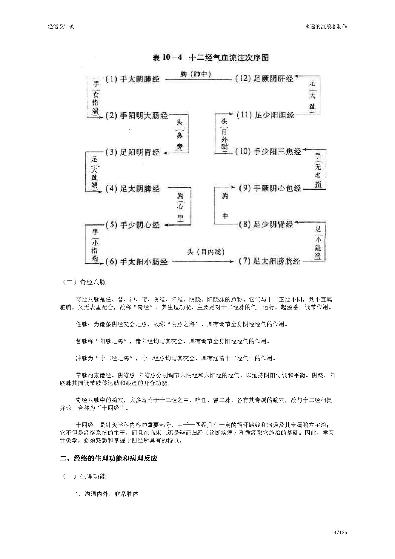 中医古籍-经络及针灸.pdf_第4页