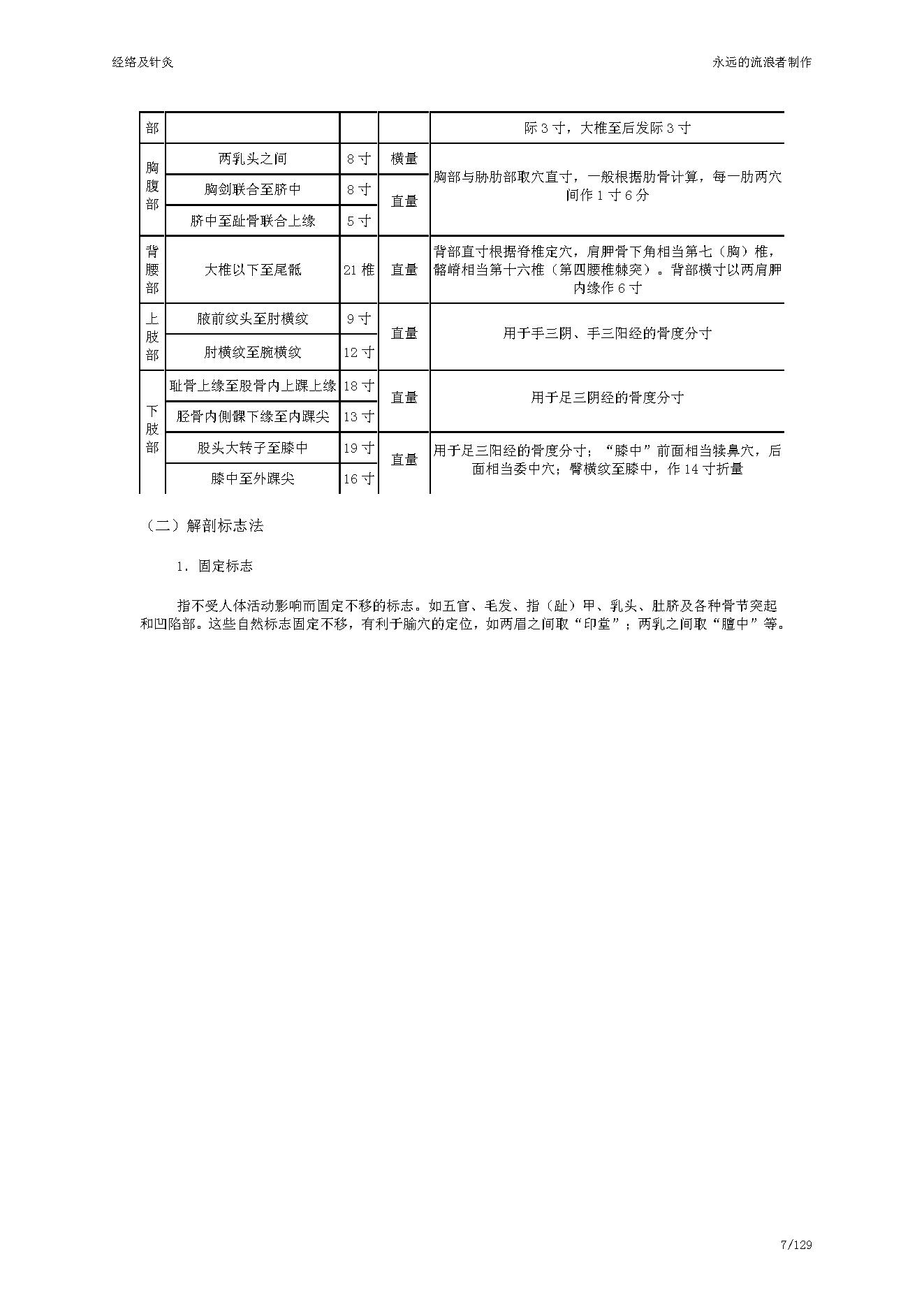 中医古籍-经络及针灸.pdf_第7页