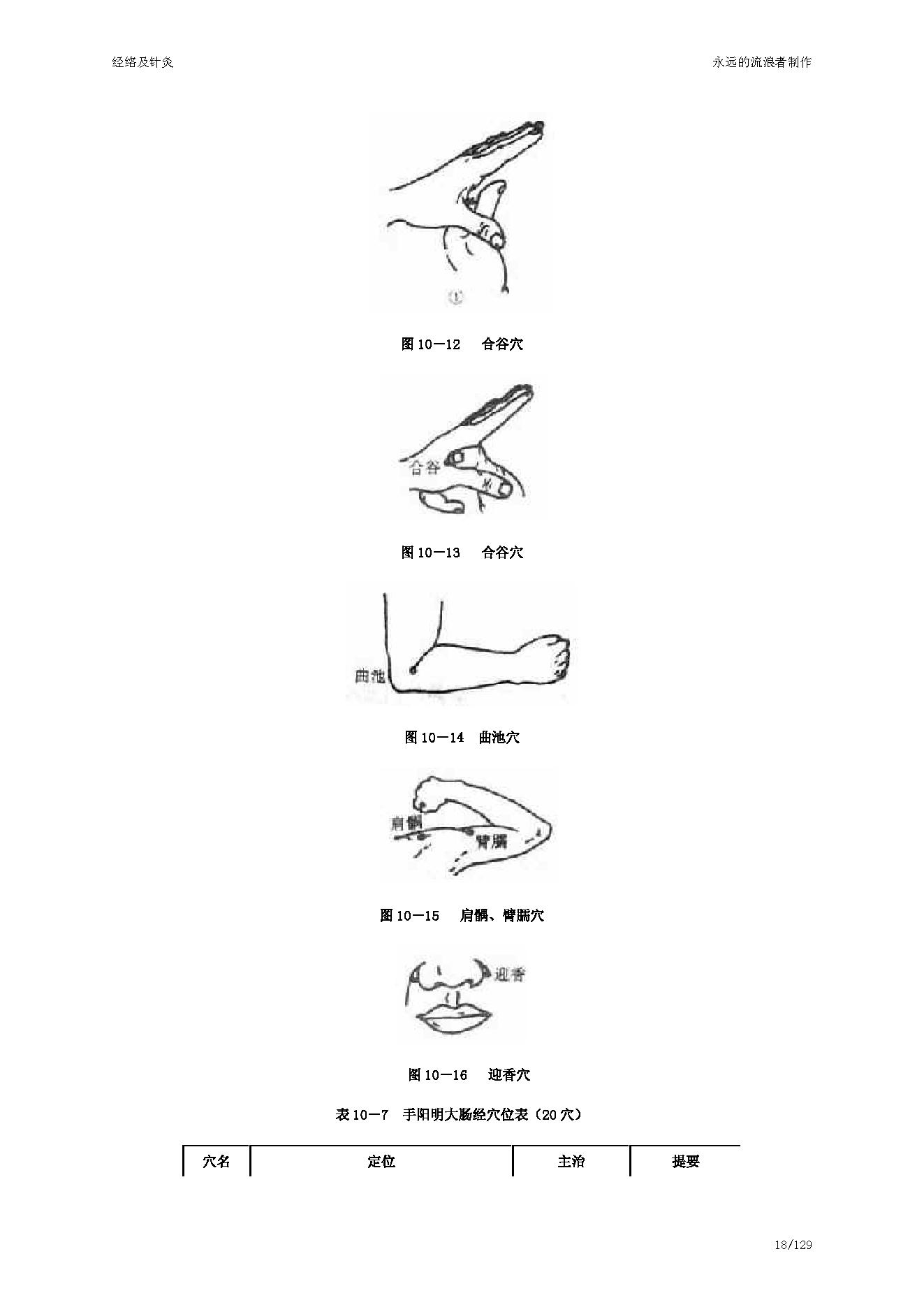 中医古籍-经络及针灸.pdf_第18页