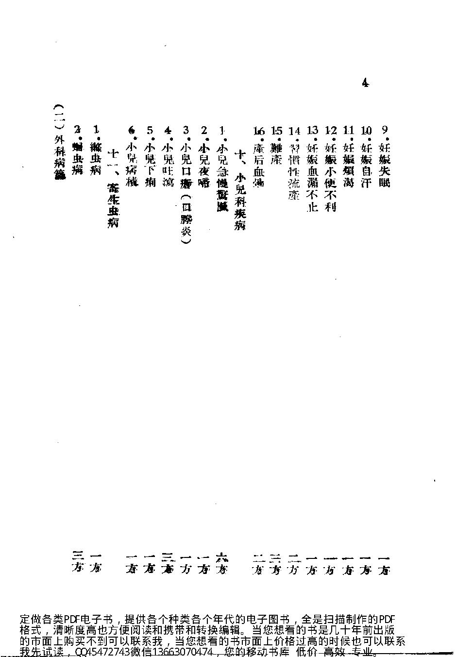 中医古籍-青海省中医验方汇编第一册.pdf_第5页