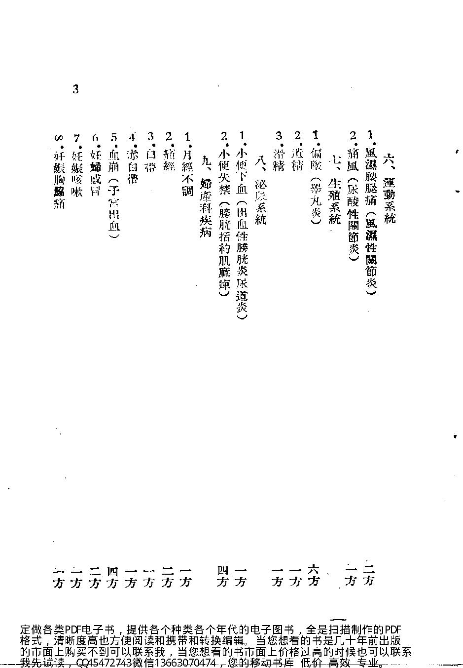 中医古籍-青海省中医验方汇编第一册.pdf_第4页